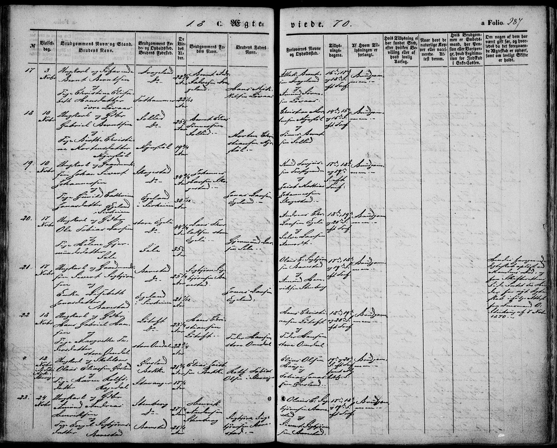 Sokndal sokneprestkontor, AV/SAST-A-101808: Parish register (official) no. A 9, 1857-1874, p. 287