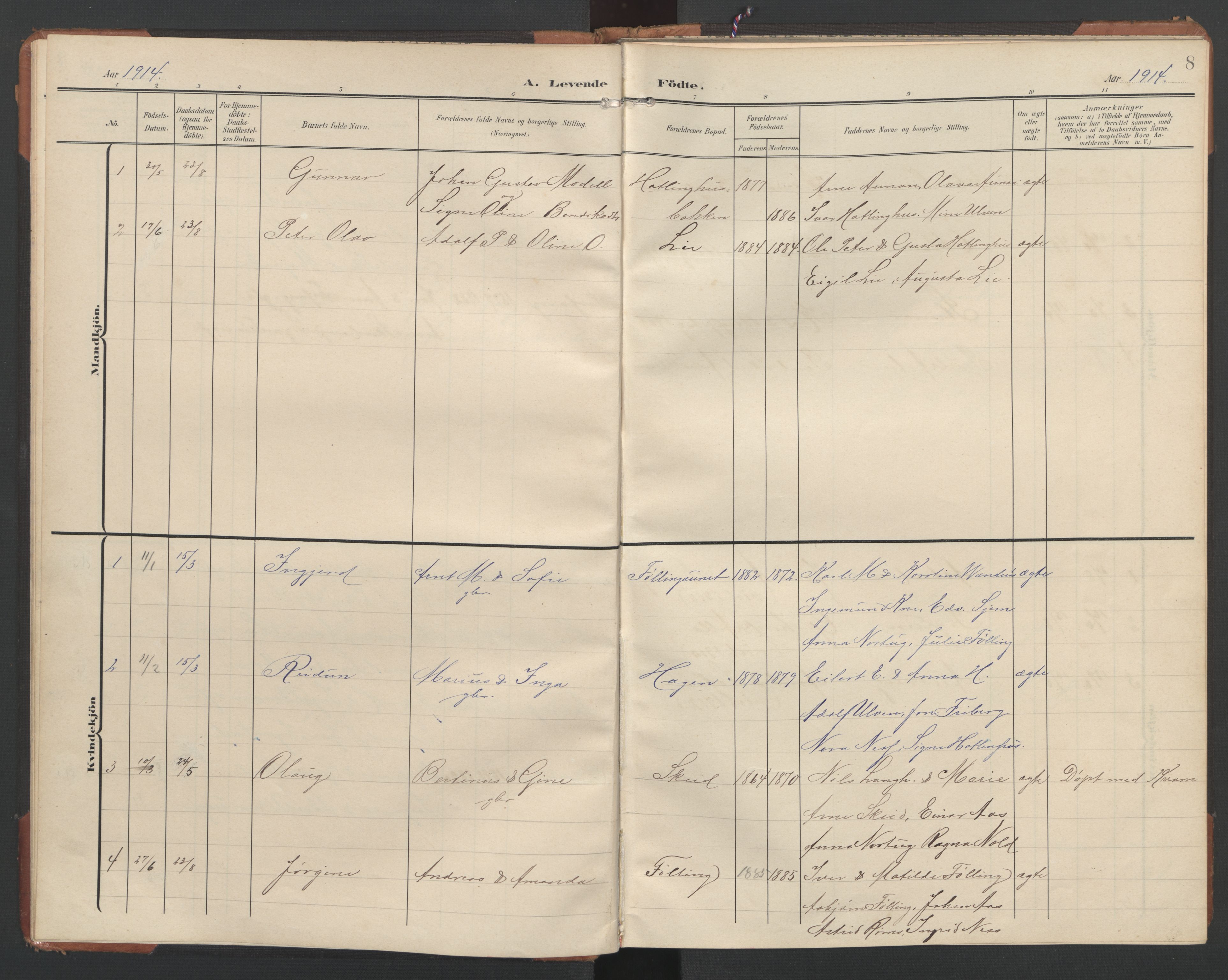 Ministerialprotokoller, klokkerbøker og fødselsregistre - Nord-Trøndelag, SAT/A-1458/748/L0465: Parish register (copy) no. 748C01, 1908-1960, p. 8