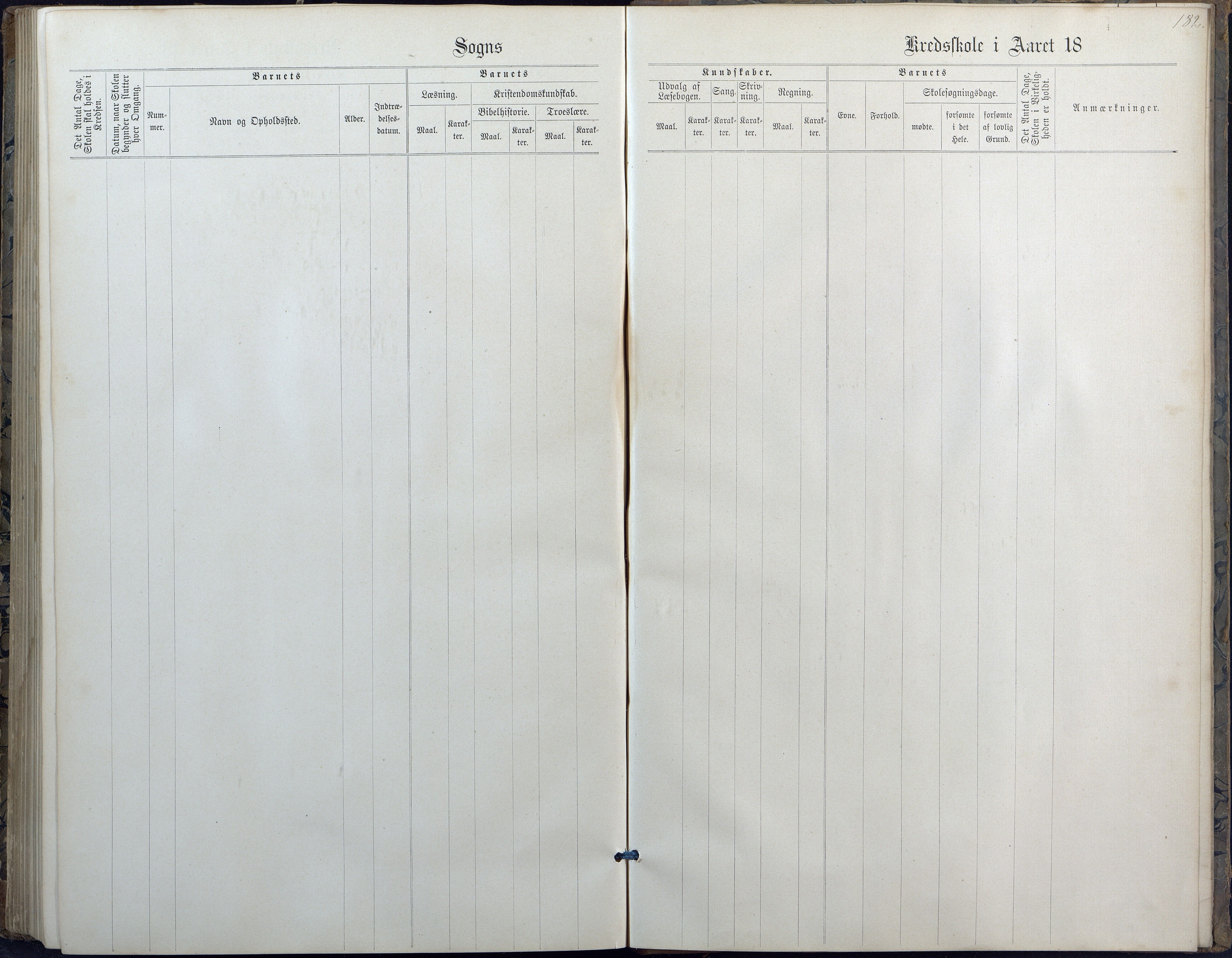 Høvåg kommune, AAKS/KA0927-PK/2/2/L0010: Høvåg - Karakterprotokoll, 1884-1902, p. 89