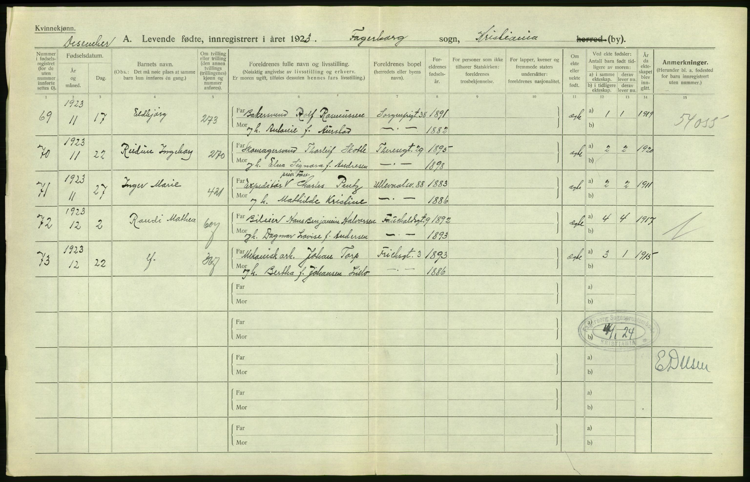 Statistisk sentralbyrå, Sosiodemografiske emner, Befolkning, AV/RA-S-2228/D/Df/Dfc/Dfcc/L0006: Kristiania: Levendefødte menn og kvinner., 1923, p. 100