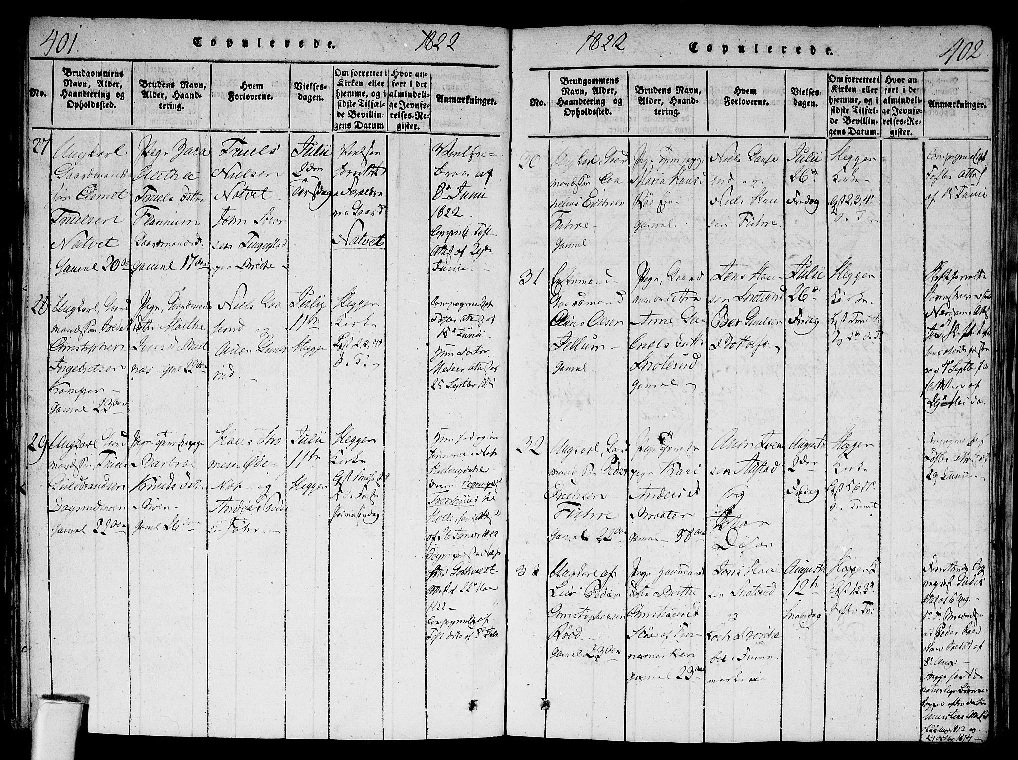 Modum kirkebøker, SAKO/A-234/F/Fa/L0004: Parish register (official) no. 4, 1818-1824, p. 401-402