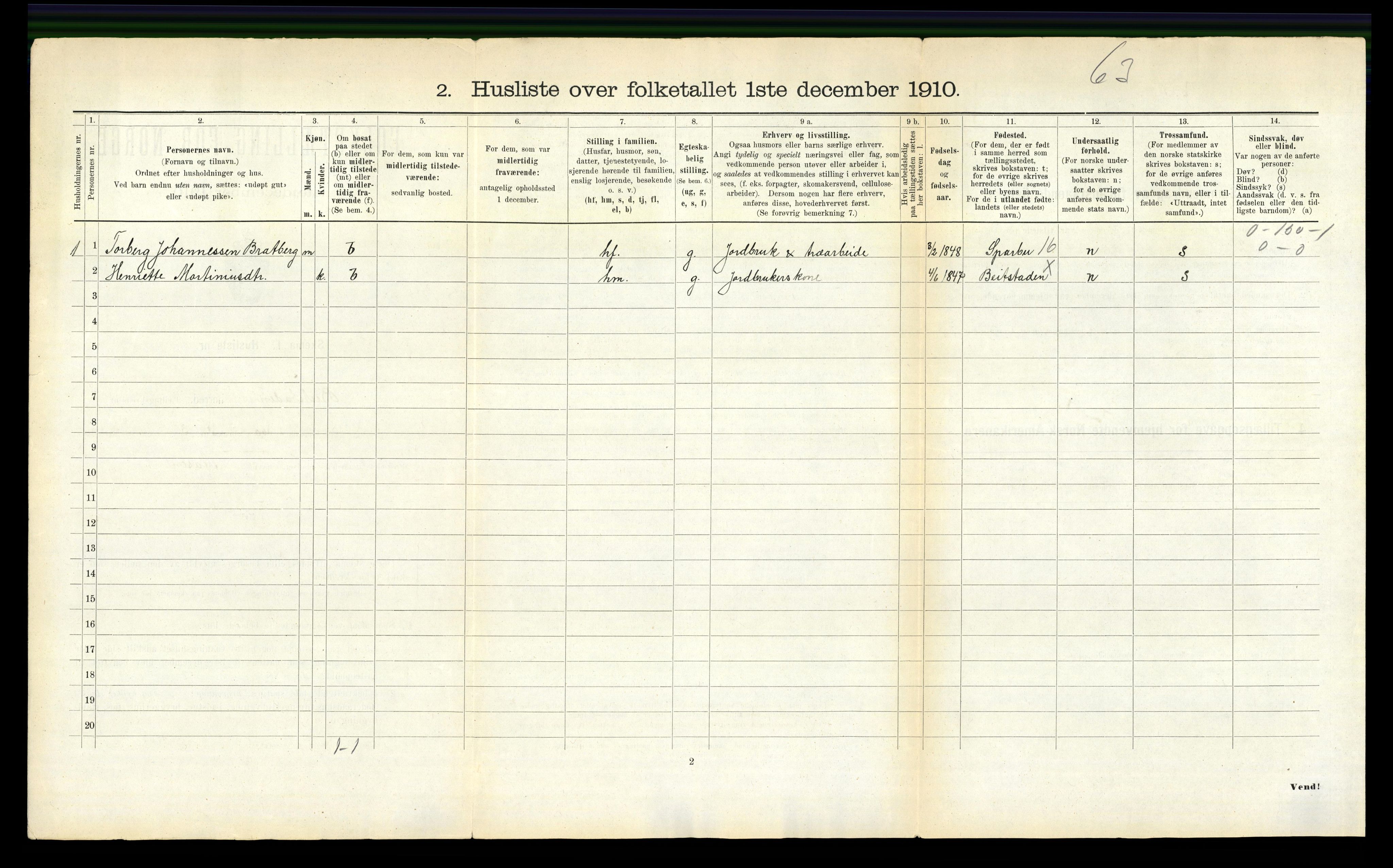 RA, 1910 census for Beitstad, 1910, p. 626