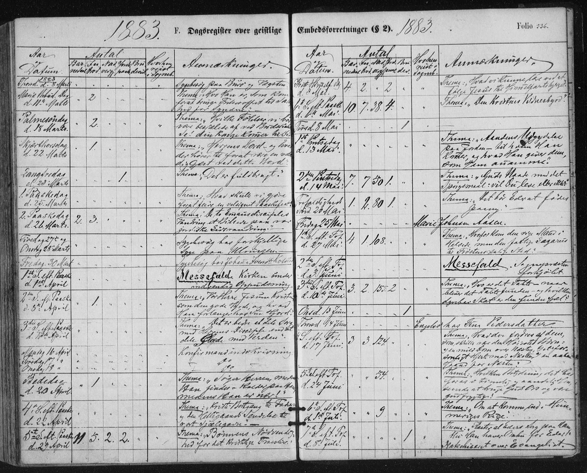 Ministerialprotokoller, klokkerbøker og fødselsregistre - Nordland, SAT/A-1459/816/L0241: Parish register (official) no. 816A07, 1870-1885, p. 336