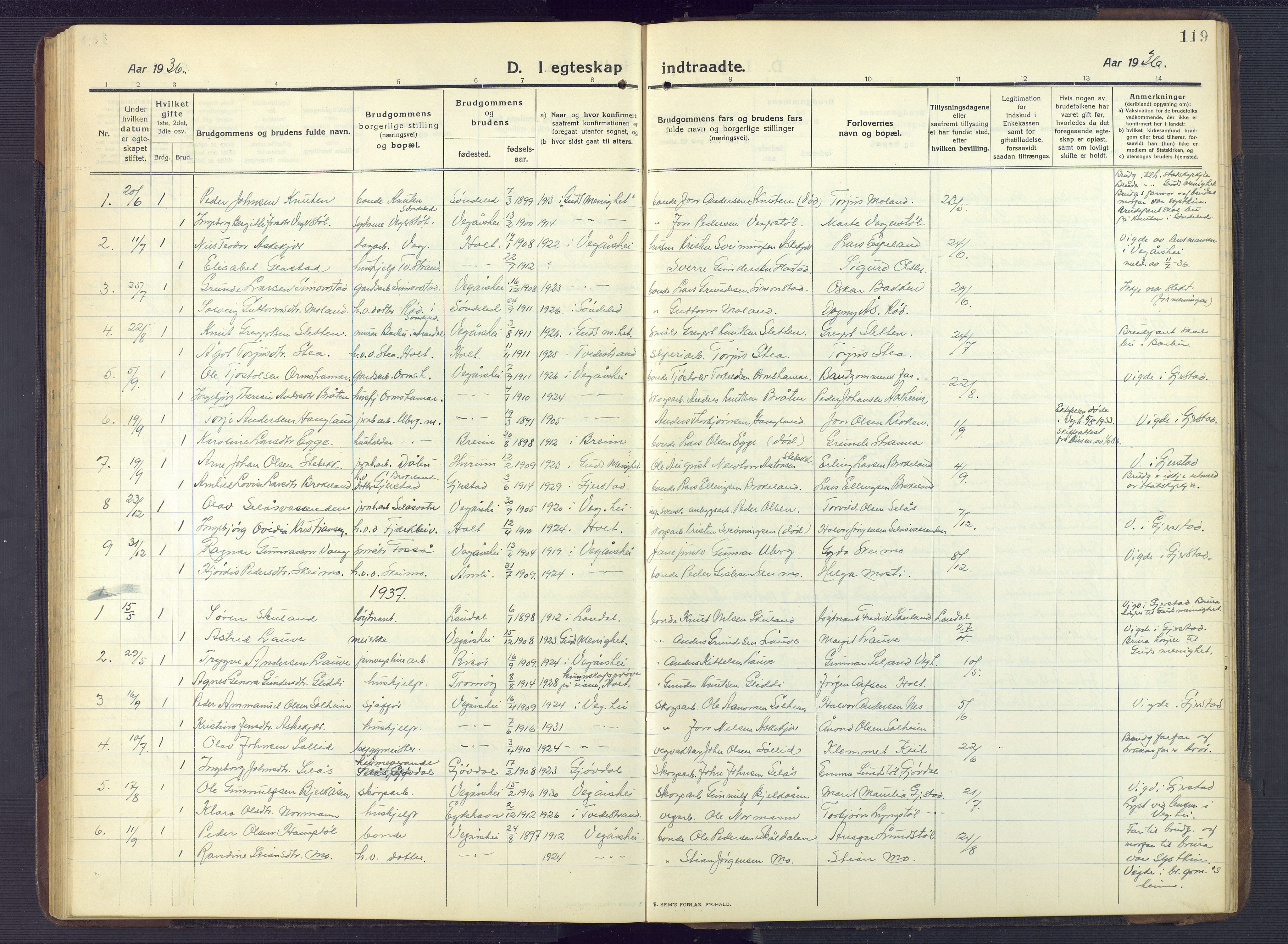 Gjerstad sokneprestkontor, SAK/1111-0014/F/Fb/Fbb/L0005: Parish register (copy) no. B 5, 1911-1949, p. 119