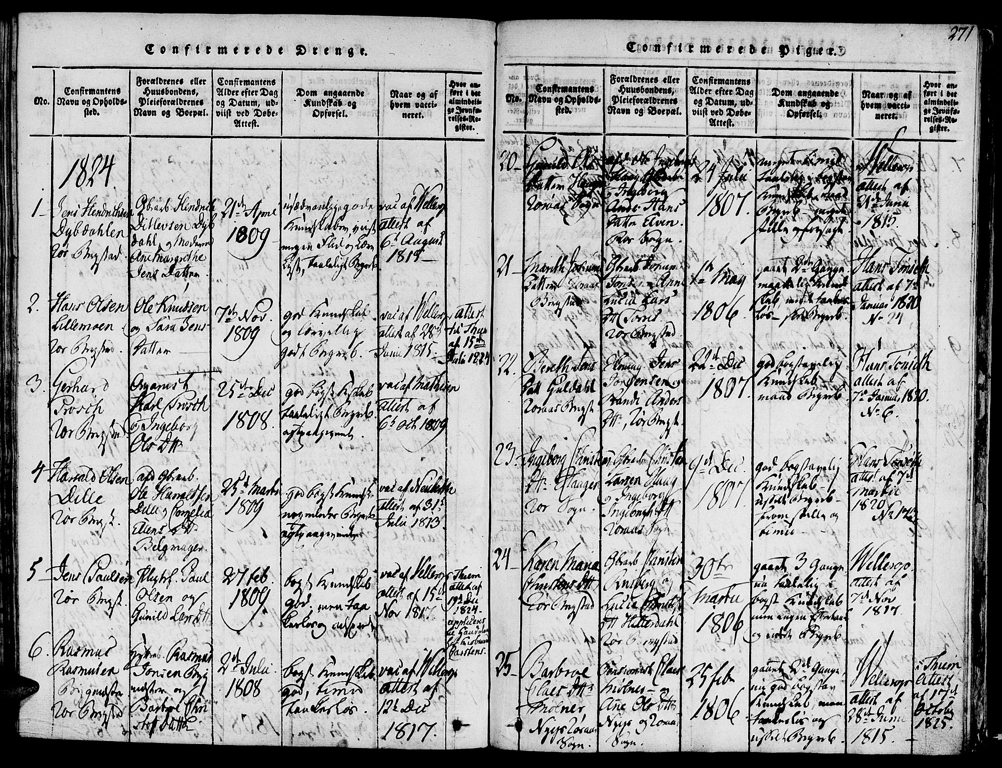 Ministerialprotokoller, klokkerbøker og fødselsregistre - Sør-Trøndelag, SAT/A-1456/681/L0929: Parish register (official) no. 681A07, 1817-1828, p. 271