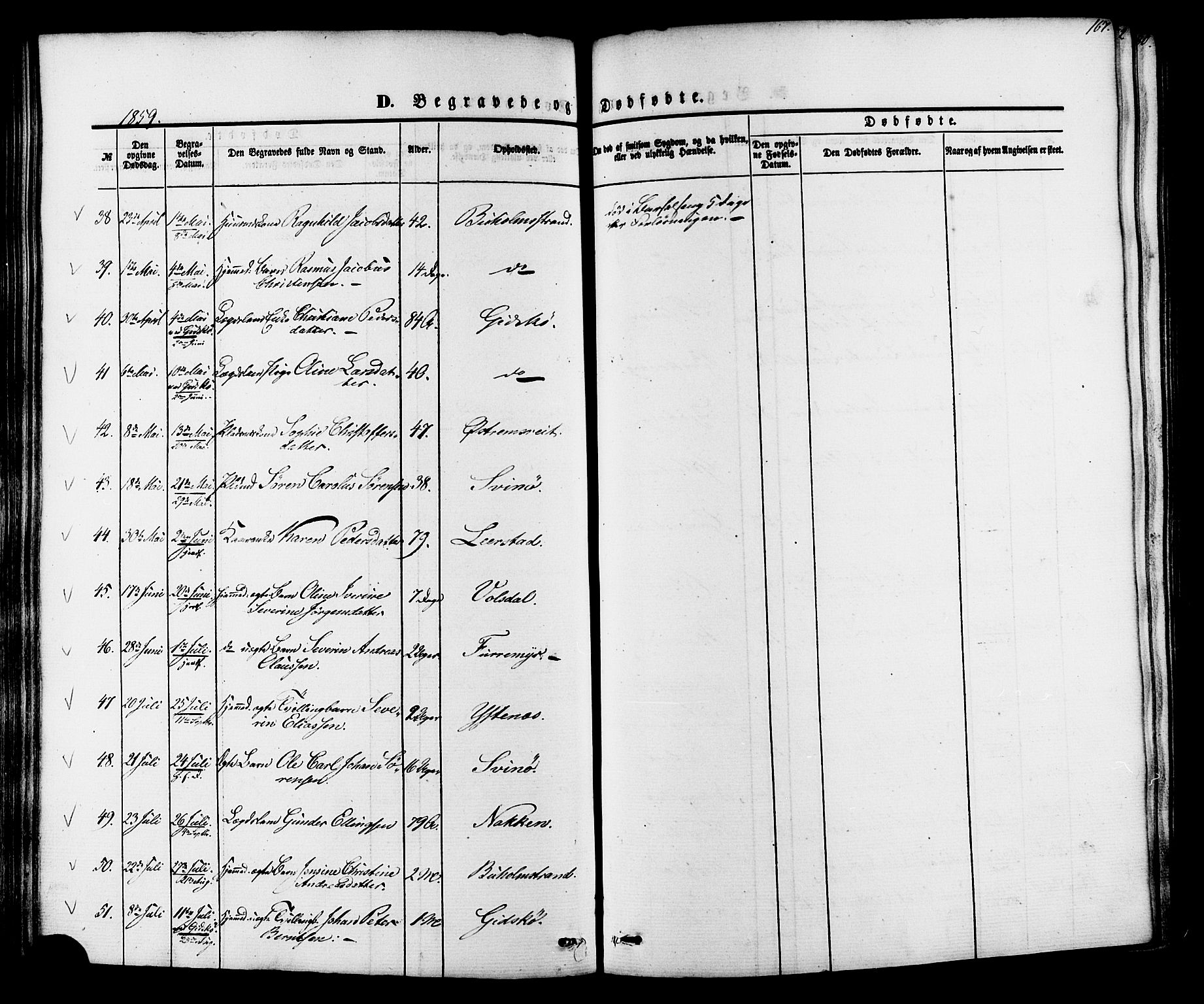 Ministerialprotokoller, klokkerbøker og fødselsregistre - Møre og Romsdal, AV/SAT-A-1454/528/L0398: Parish register (official) no. 528A09, 1858-1864, p. 167