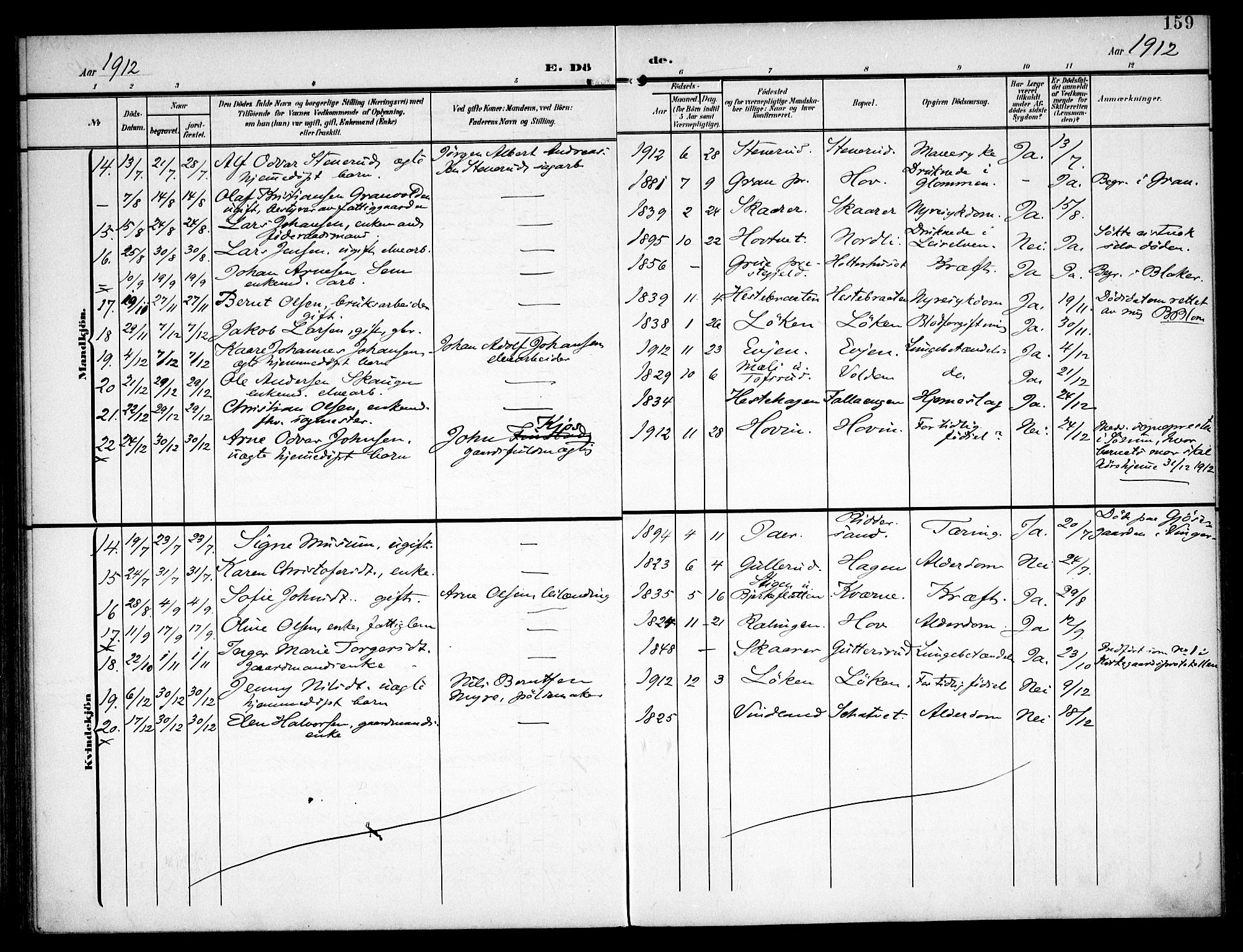 Fet prestekontor Kirkebøker, AV/SAO-A-10370a/F/Fa/L0016: Parish register (official) no. I 16, 1905-1914, p. 159