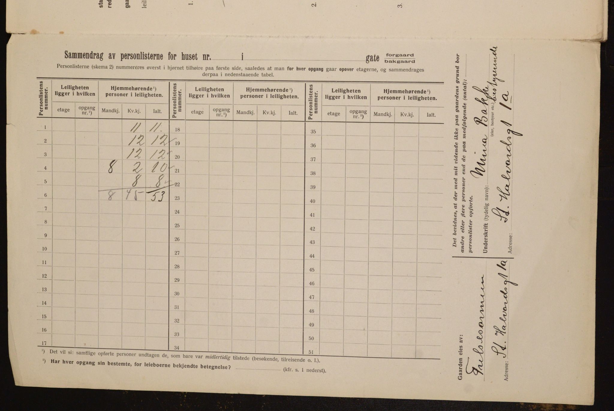 OBA, Municipal Census 1912 for Kristiania, 1912, p. 87641