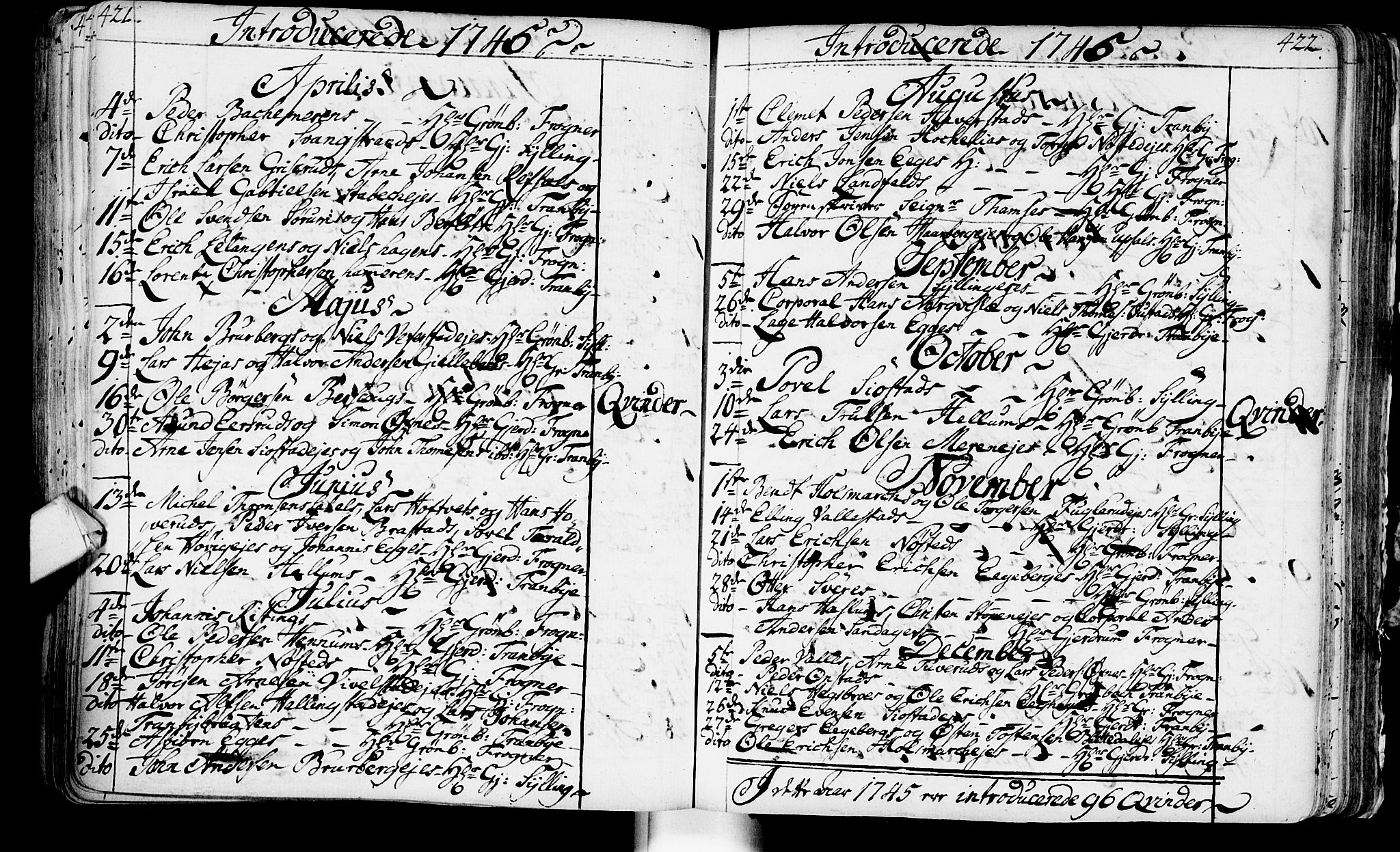 Lier kirkebøker, AV/SAKO-A-230/F/Fa/L0003: Parish register (official) no. I 3, 1727-1748, p. 421-422