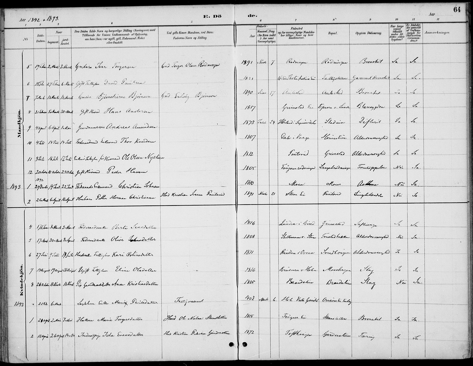 Østre Gausdal prestekontor, SAH/PREST-092/H/Ha/Haa/L0003: Parish register (official) no. 3, 1887-1901, p. 64