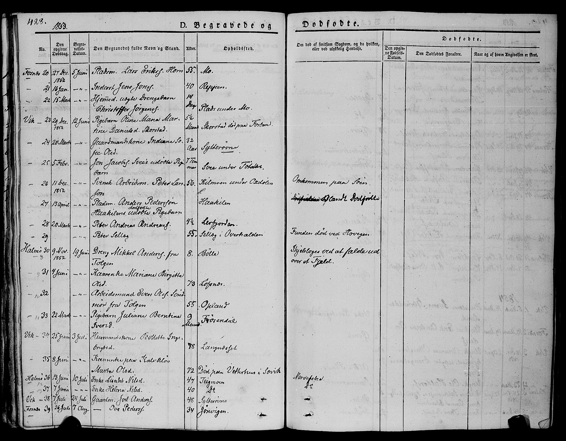 Ministerialprotokoller, klokkerbøker og fødselsregistre - Nord-Trøndelag, SAT/A-1458/773/L0614: Parish register (official) no. 773A05, 1831-1856, p. 428