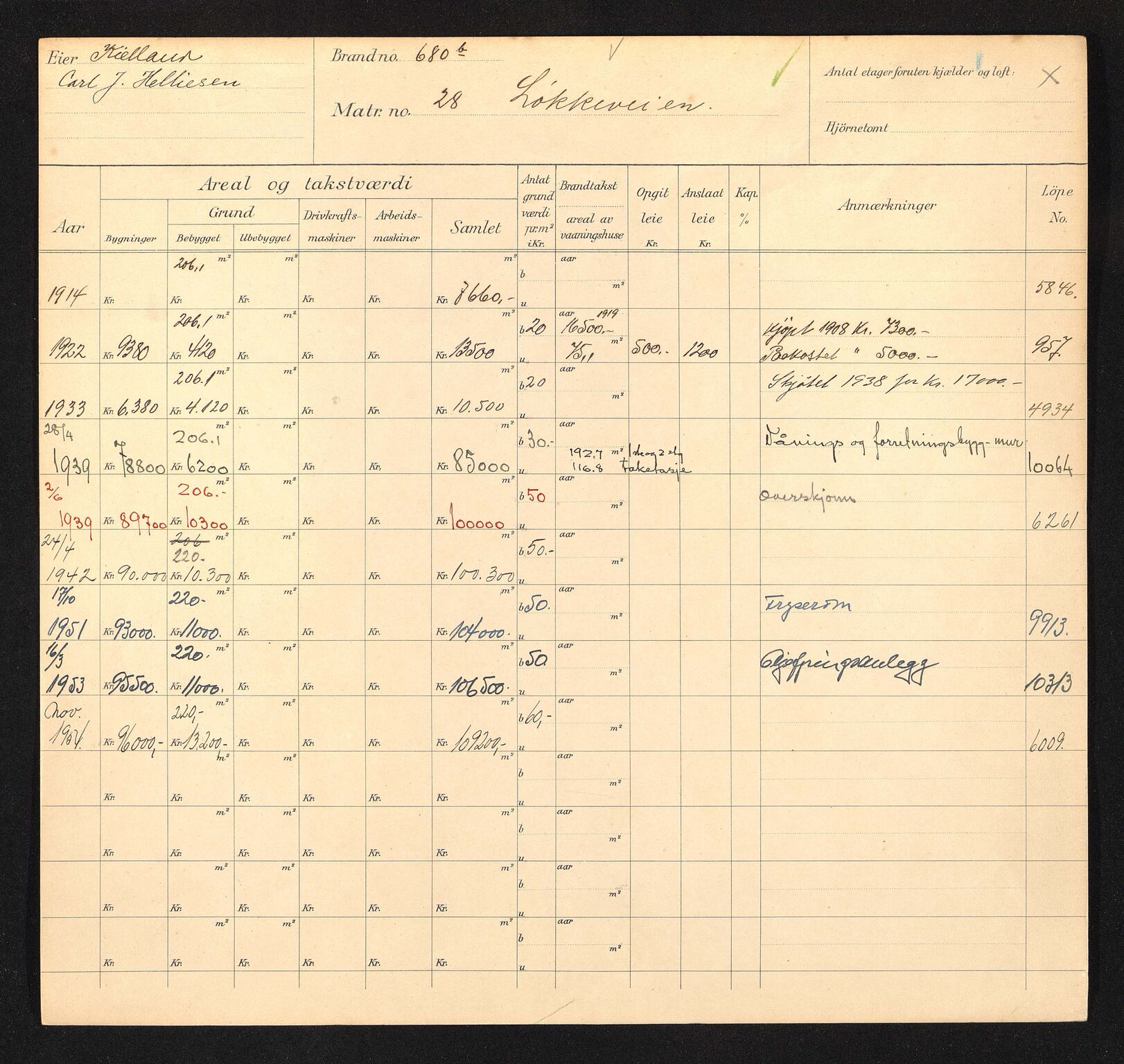 Stavanger kommune. Skattetakstvesenet, BYST/A-0440/F/Fa/Faa/L0029/0005: Skattetakstkort / Løkkeveien 27 - 60