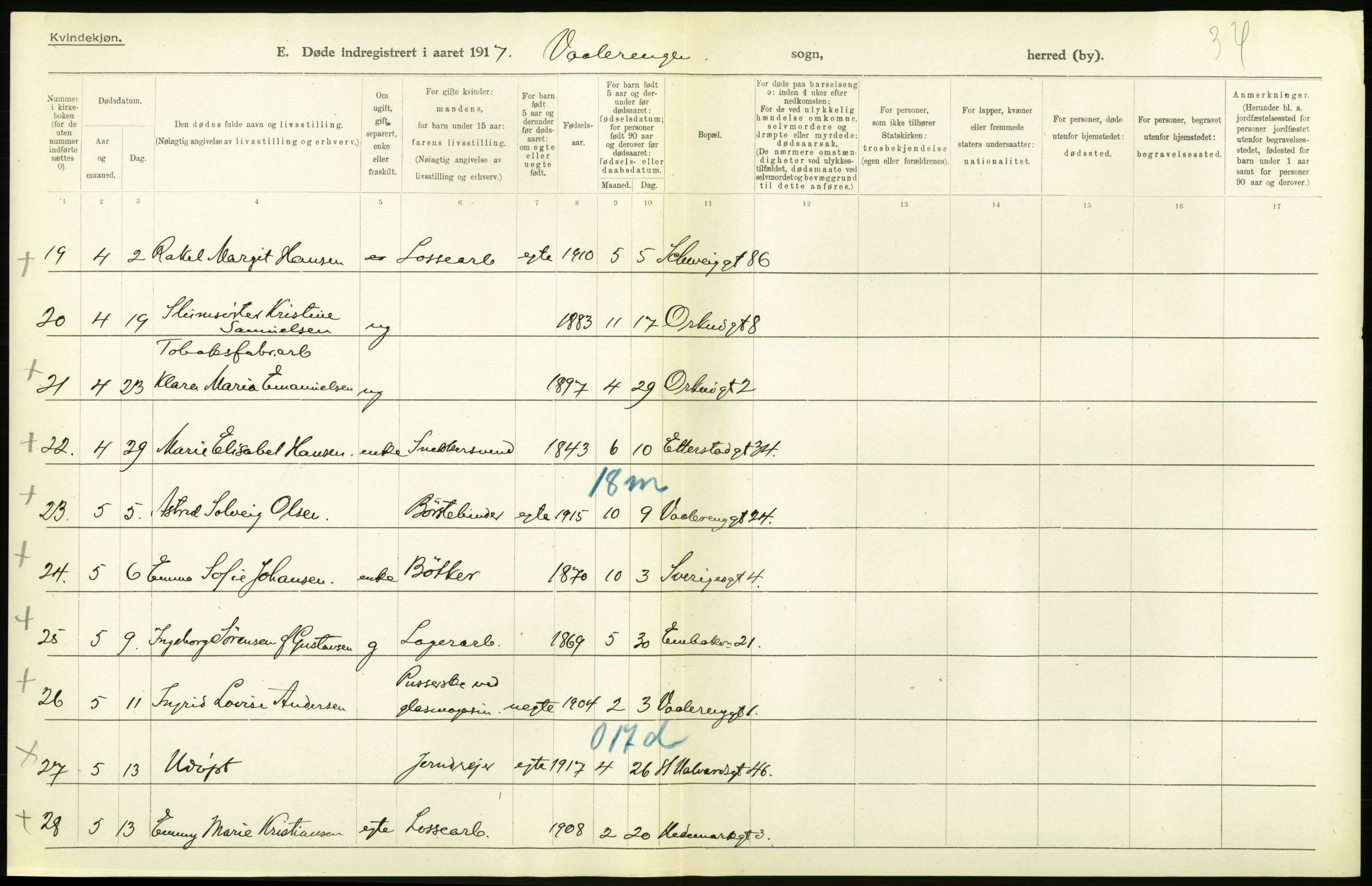 Statistisk sentralbyrå, Sosiodemografiske emner, Befolkning, RA/S-2228/D/Df/Dfb/Dfbg/L0011: Kristiania: Døde, dødfødte., 1917, p. 256