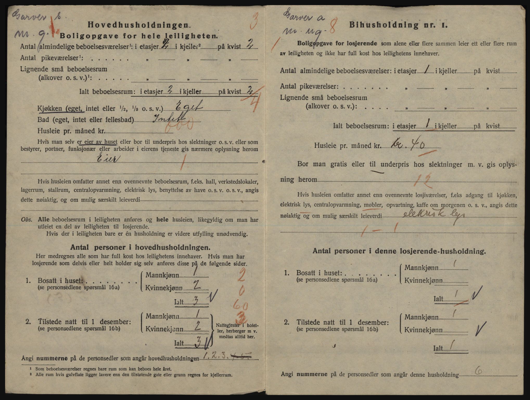 SATØ, 1920 census for Tromsø, 1920, p. 5900