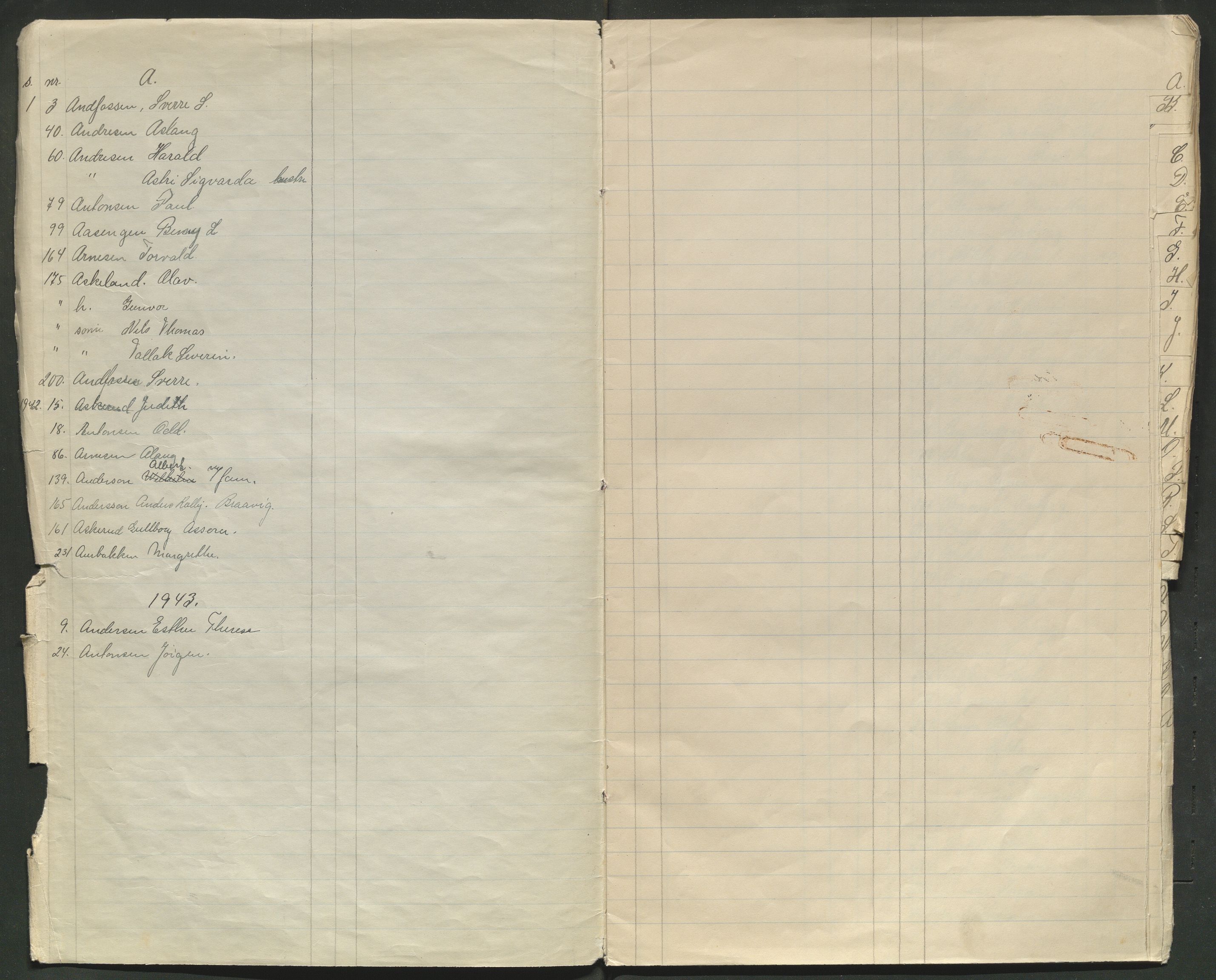 Eidskog lensmannskontor, SAH/LHE-009/L/La/L0001/0003: Protokoller over inn- og utflyttede / Protokoll over inn- og utflyttede, 1941-1943