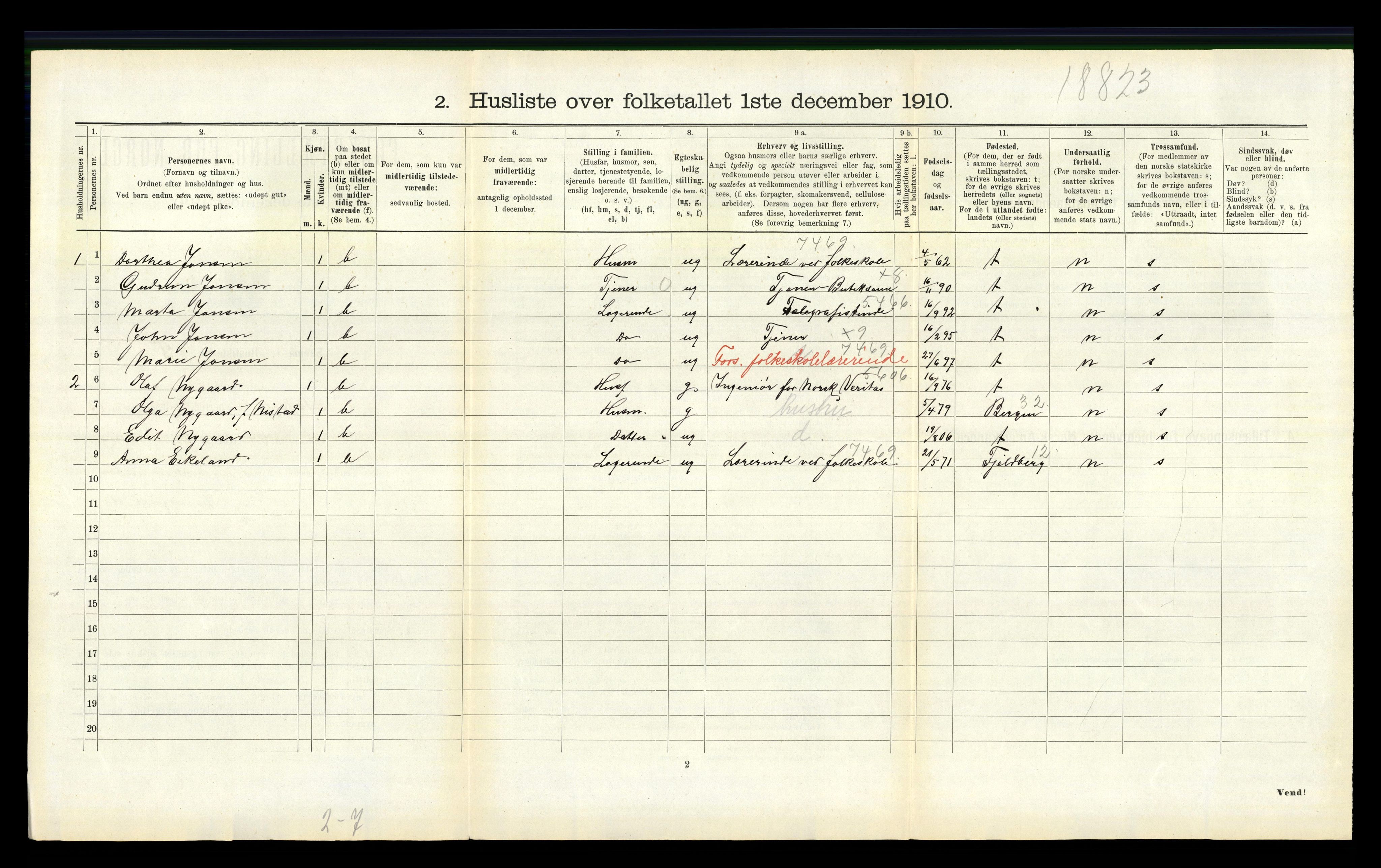 RA, 1910 census for Askøy, 1910, p. 2281