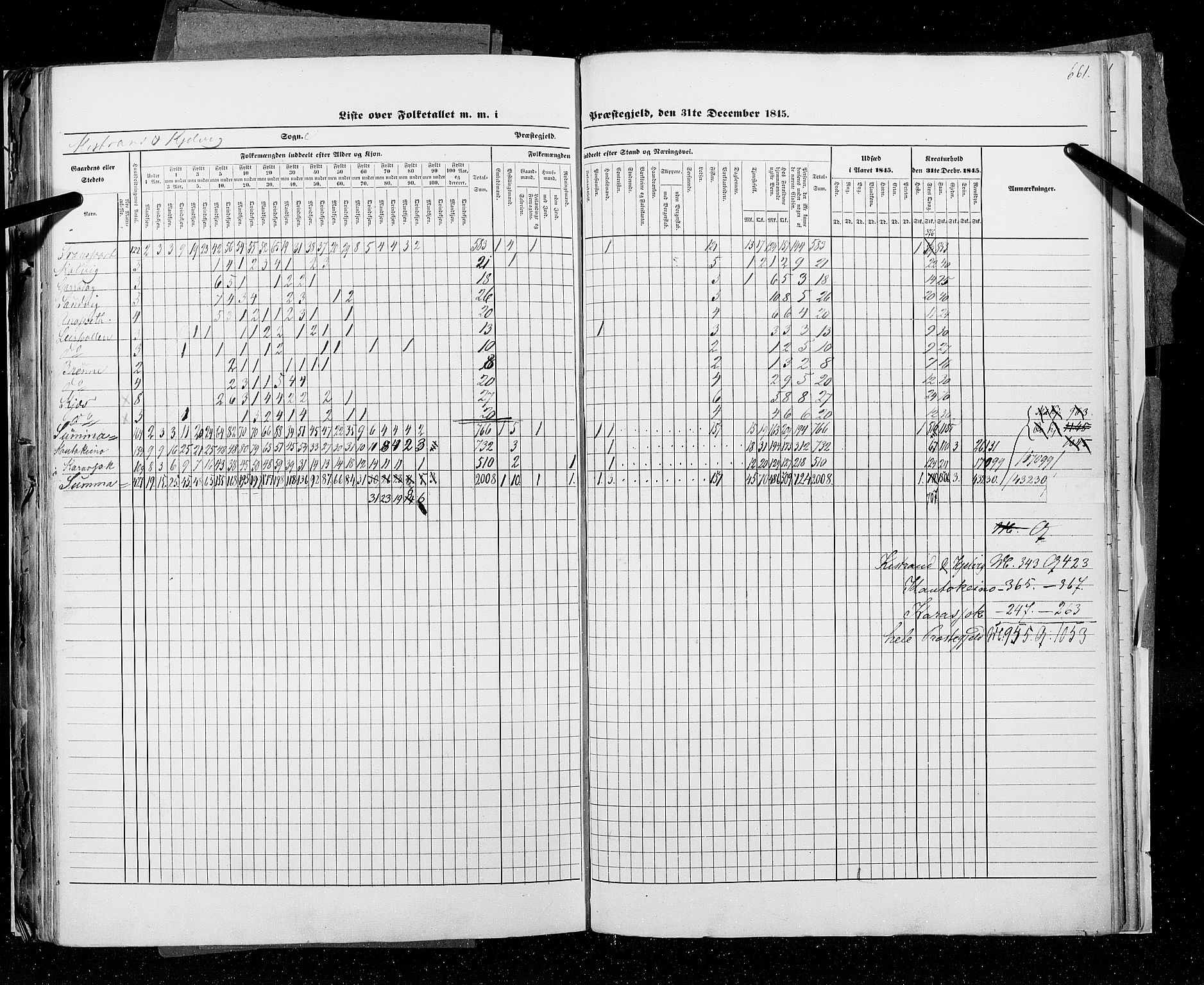 RA, Census 1845, vol. 9C: Finnmarken amt, 1845, p. 661