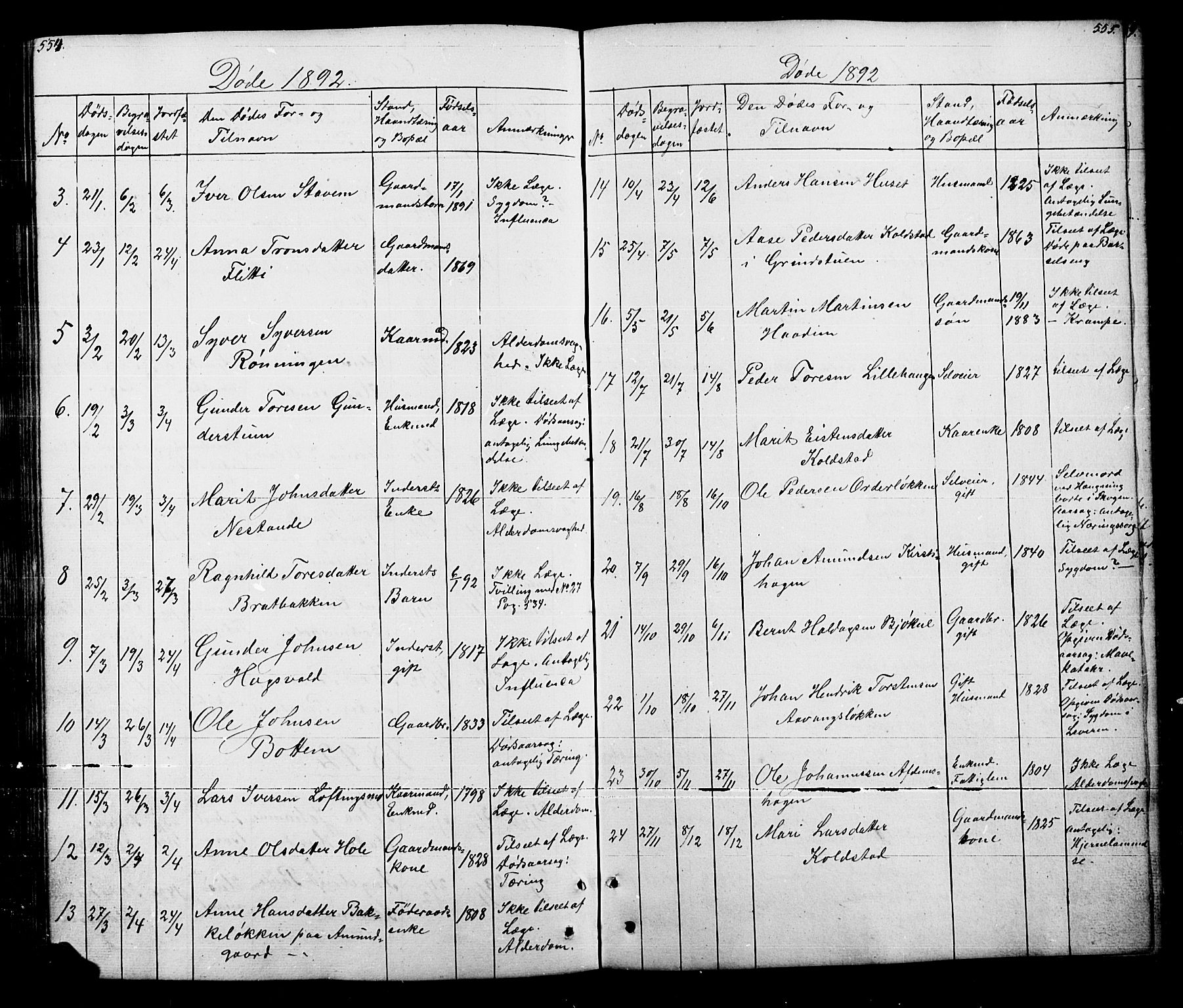 Lesja prestekontor, SAH/PREST-068/H/Ha/Hab/L0005: Parish register (copy) no. 5, 1850-1894, p. 554-555