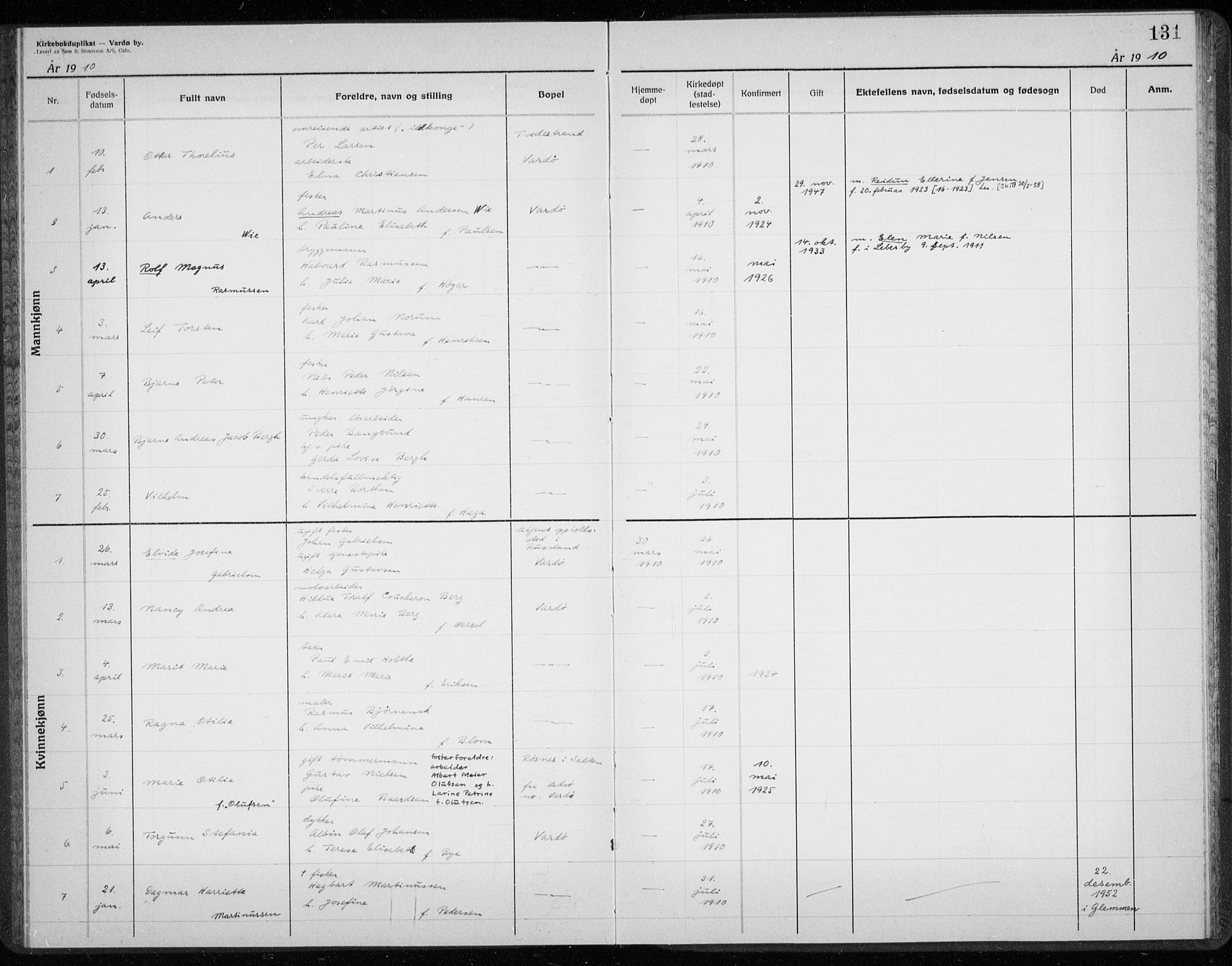 Vardø sokneprestkontor, AV/SATØ-S-1332/H/Hc/L0001kirkerekon: Other parish register no. 1, 1900-1914, p. 131