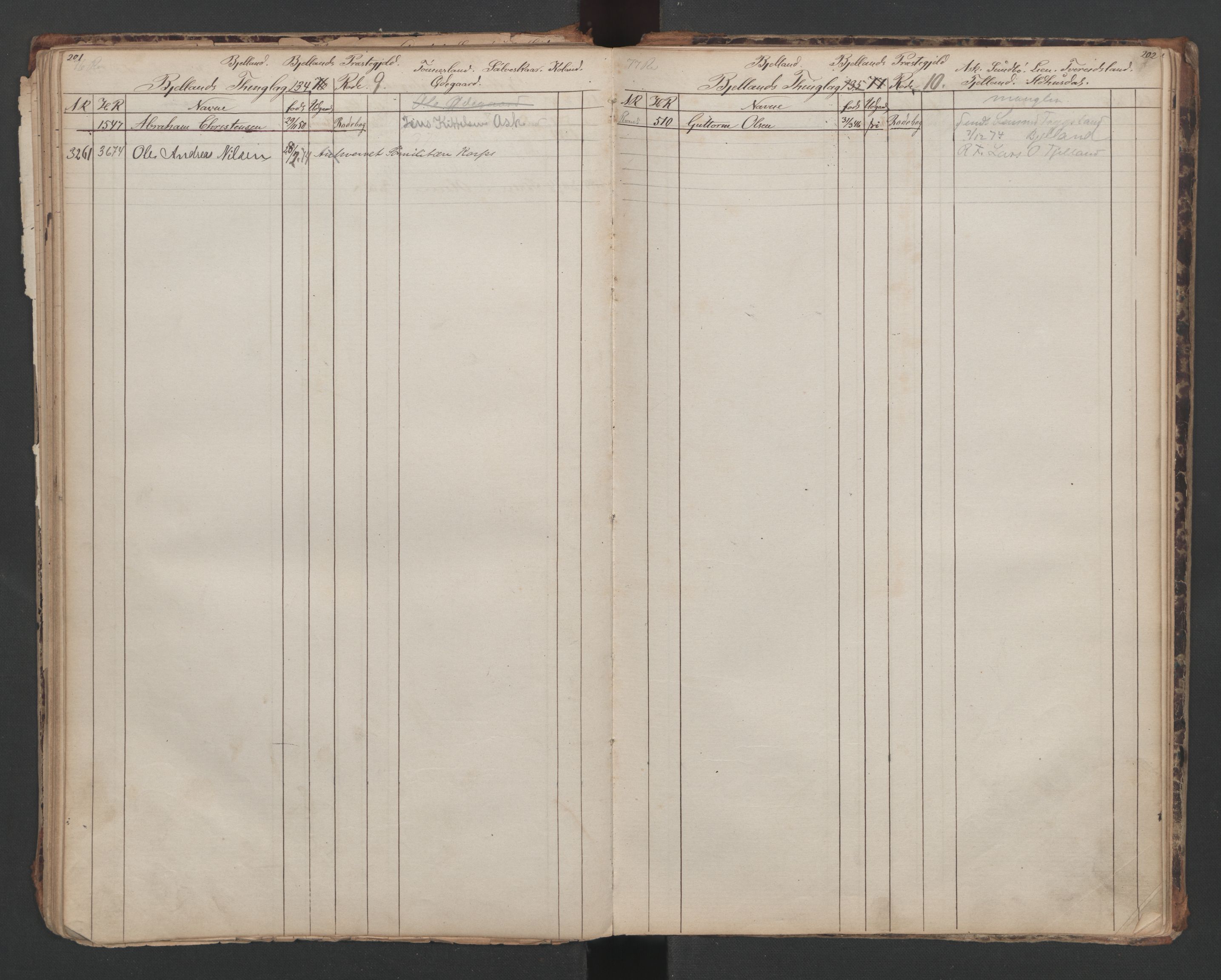 Mandal mønstringskrets, SAK/2031-0016/G/Ga/L0006/0003: Mønstring, Y-38 / Roderulle sjømenn født, 1840-1875, p. 84