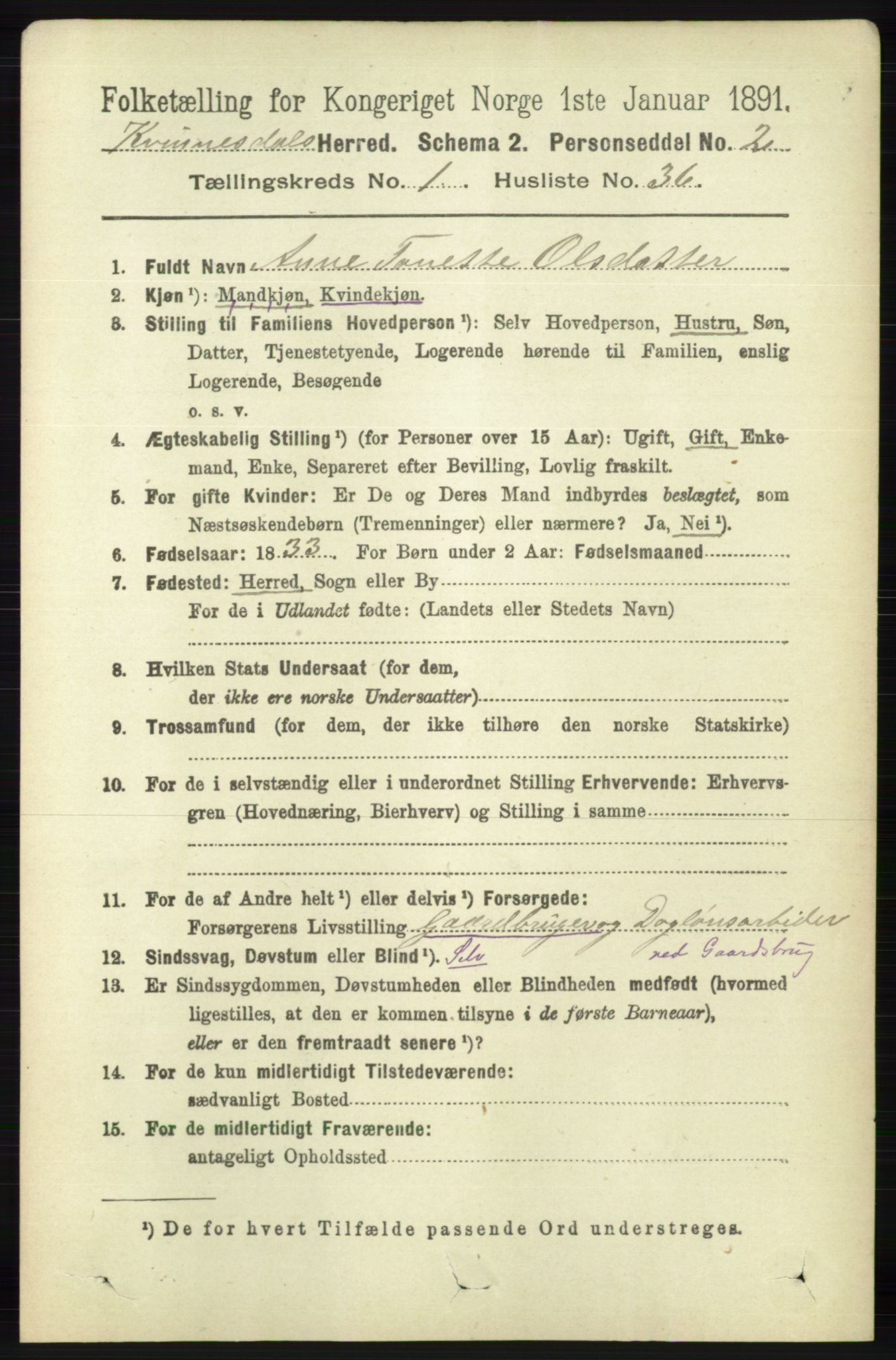 RA, 1891 census for 1037 Kvinesdal, 1891, p. 249