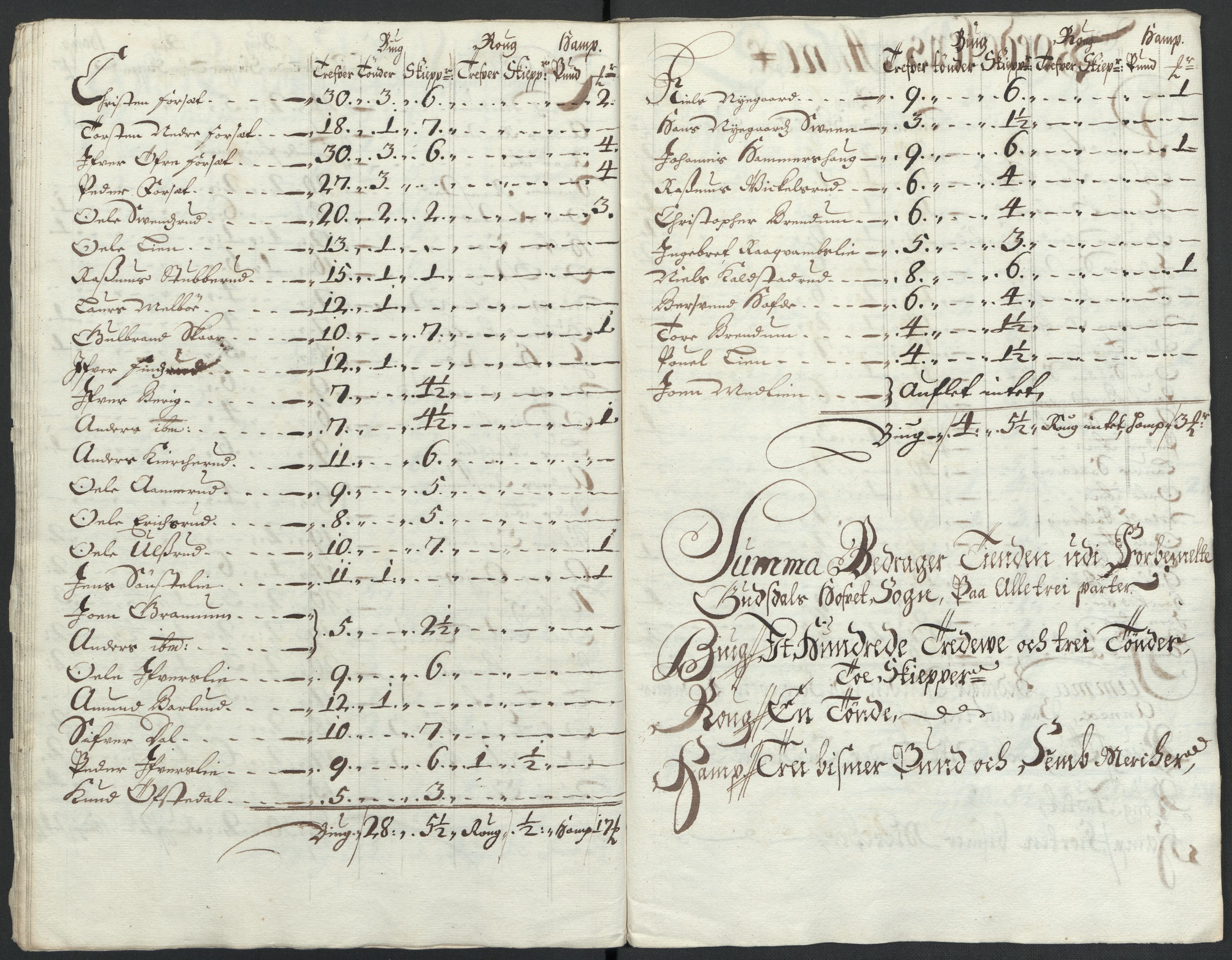 Rentekammeret inntil 1814, Reviderte regnskaper, Fogderegnskap, RA/EA-4092/R17/L1175: Fogderegnskap Gudbrandsdal, 1702, p. 69