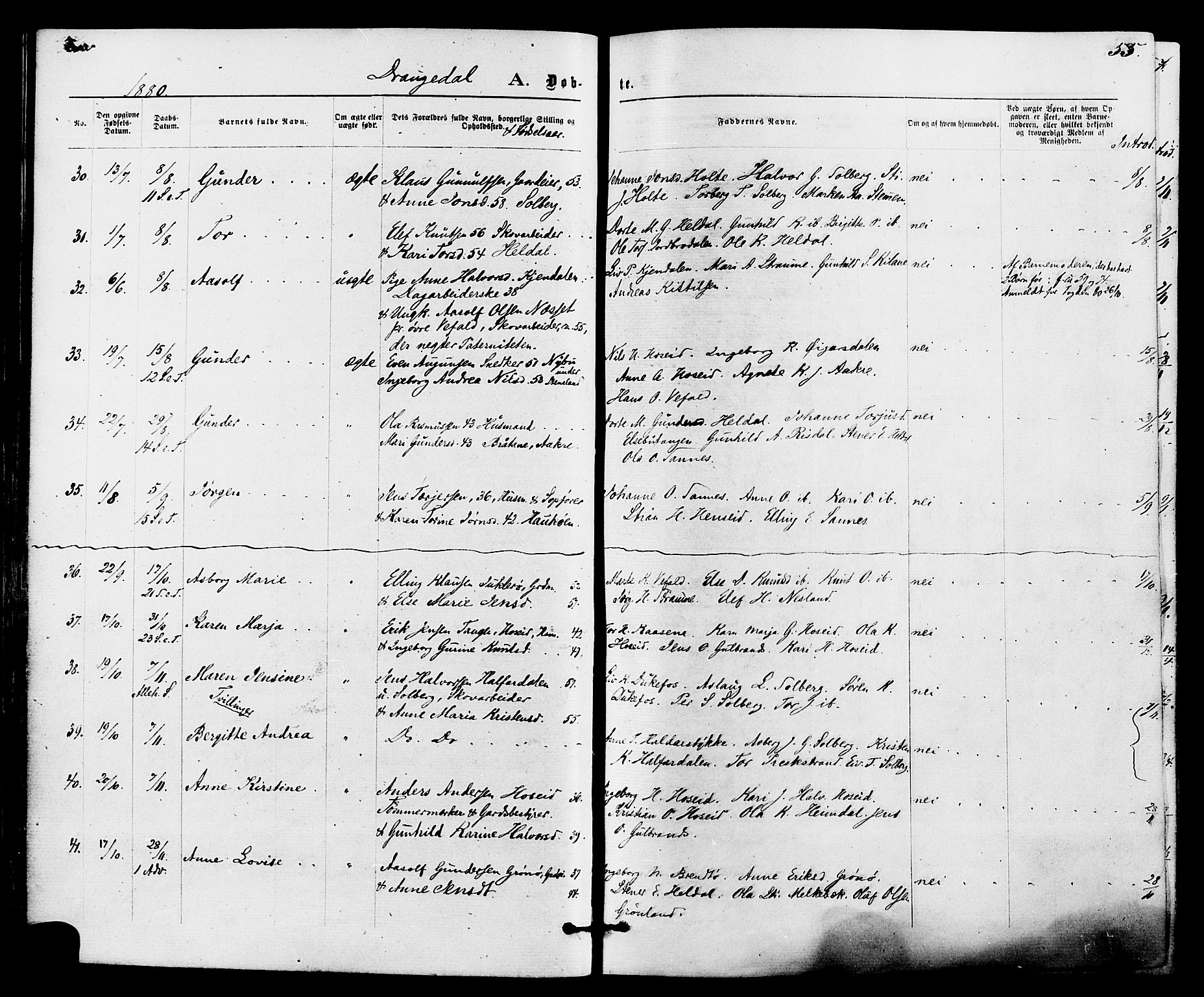 Drangedal kirkebøker, SAKO/A-258/F/Fa/L0009: Parish register (official) no. 9 /1, 1872-1884, p. 55