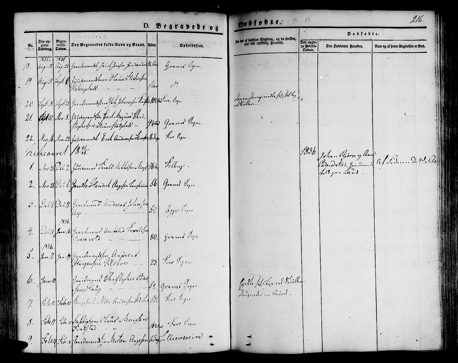 Ministerialprotokoller, klokkerbøker og fødselsregistre - Nord-Trøndelag, SAT/A-1458/746/L0445: Parish register (official) no. 746A04, 1826-1846, p. 216