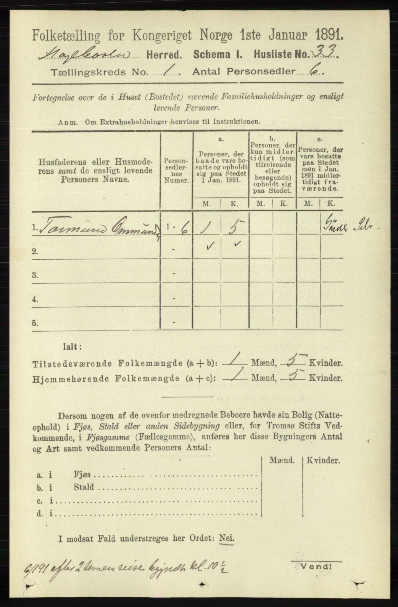 RA, 1891 census for 1034 Hægebostad, 1891, p. 55