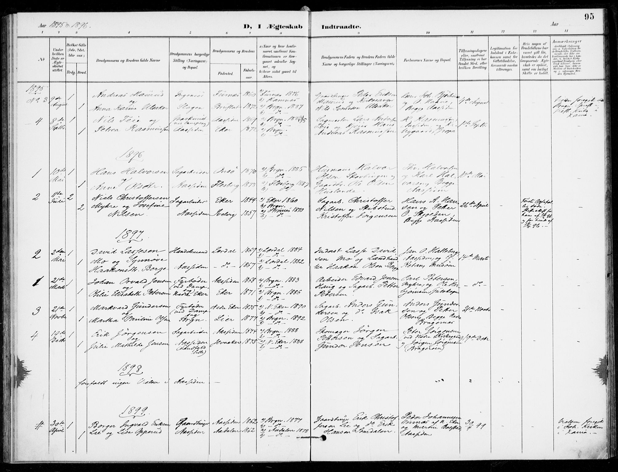 Åssiden kirkebøker, AV/SAKO-A-251/F/Fa/L0002: Parish register (official) no. 2, 1896-1916, p. 95