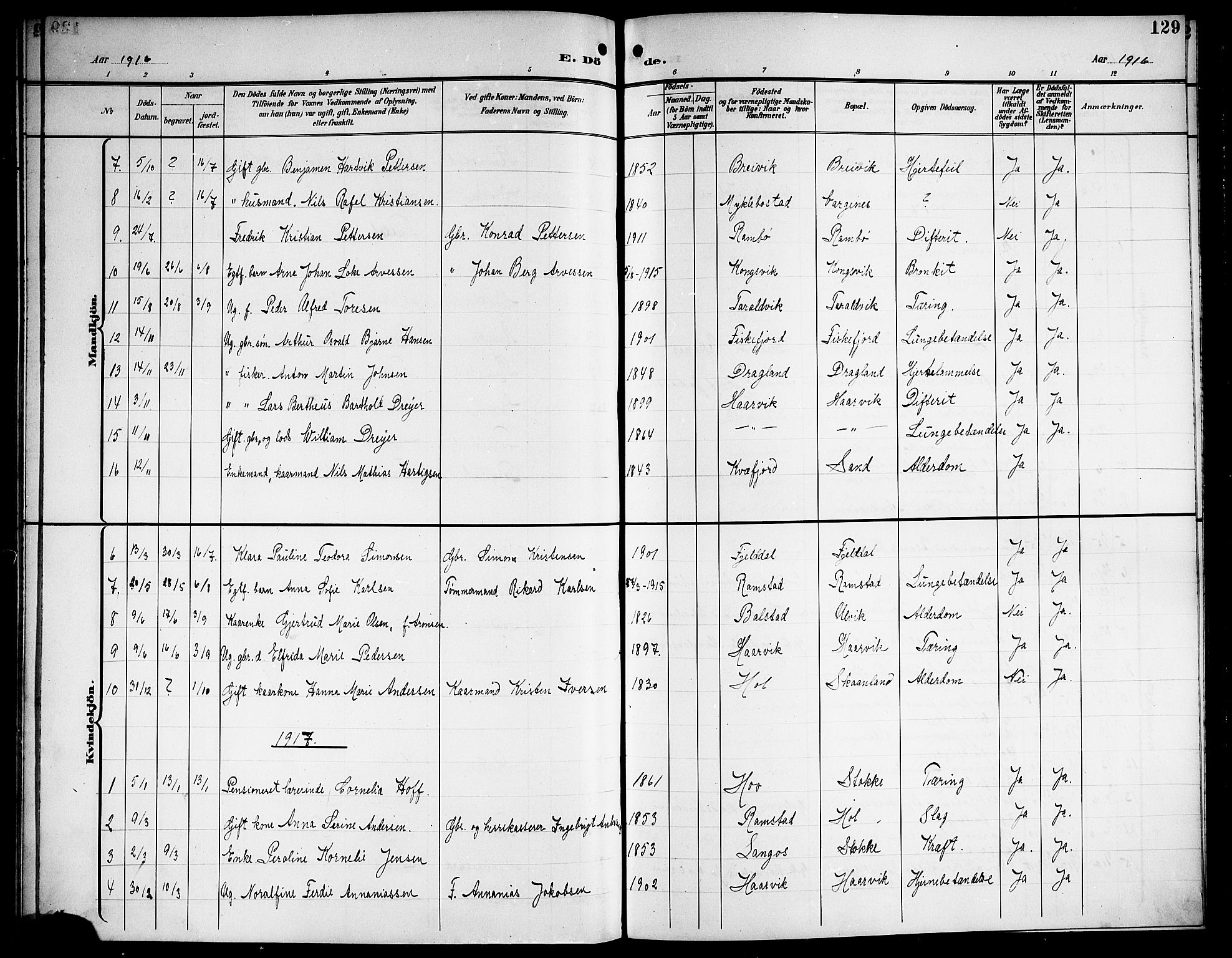 Ministerialprotokoller, klokkerbøker og fødselsregistre - Nordland, AV/SAT-A-1459/865/L0932: Parish register (copy) no. 865C04, 1901-1917, p. 129