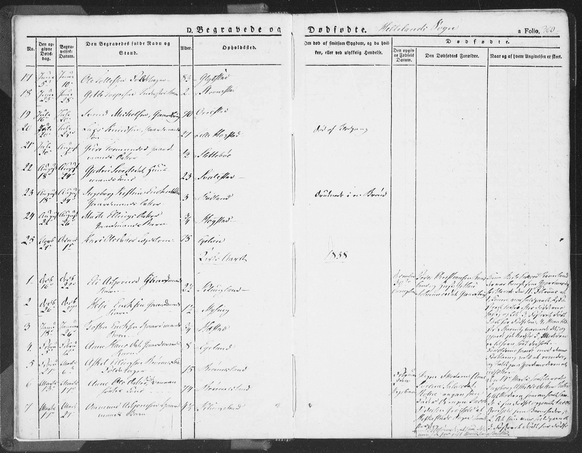 Helleland sokneprestkontor, SAST/A-101810: Parish register (official) no. A 6.2, 1834-1863, p. 300