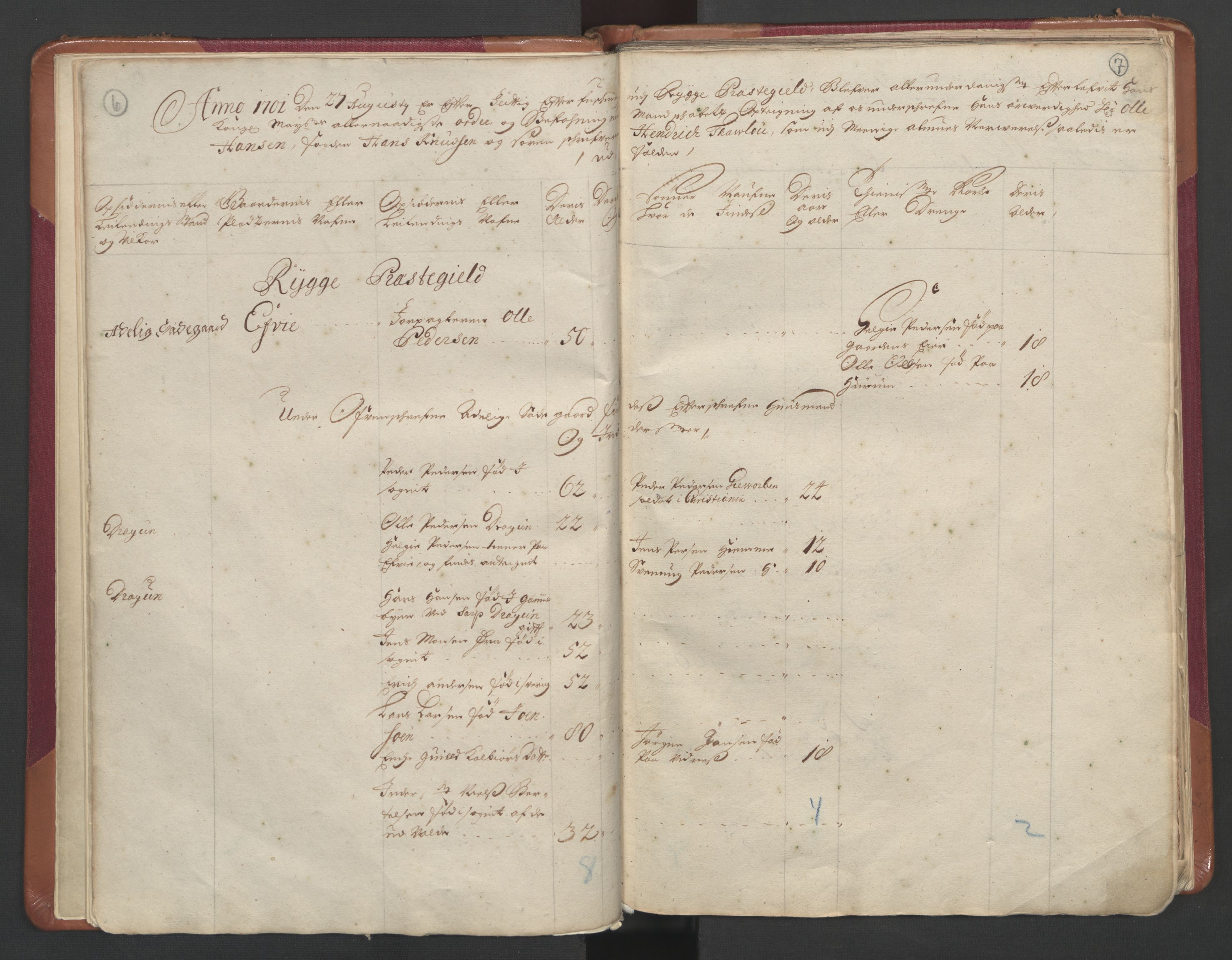 RA, Census (manntall) 1701, no. 1: Moss, Onsøy, Tune og Veme fogderi and Nedre Romerike fogderi, 1701, p. 6-7