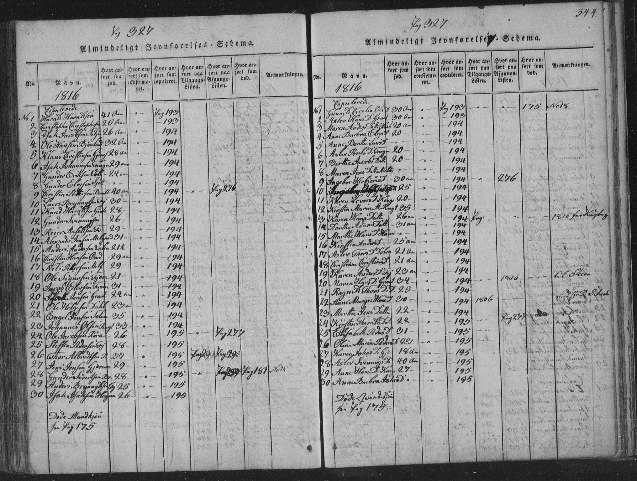 Solum kirkebøker, SAKO/A-306/F/Fa/L0004: Parish register (official) no. I 4, 1814-1833, p. 344