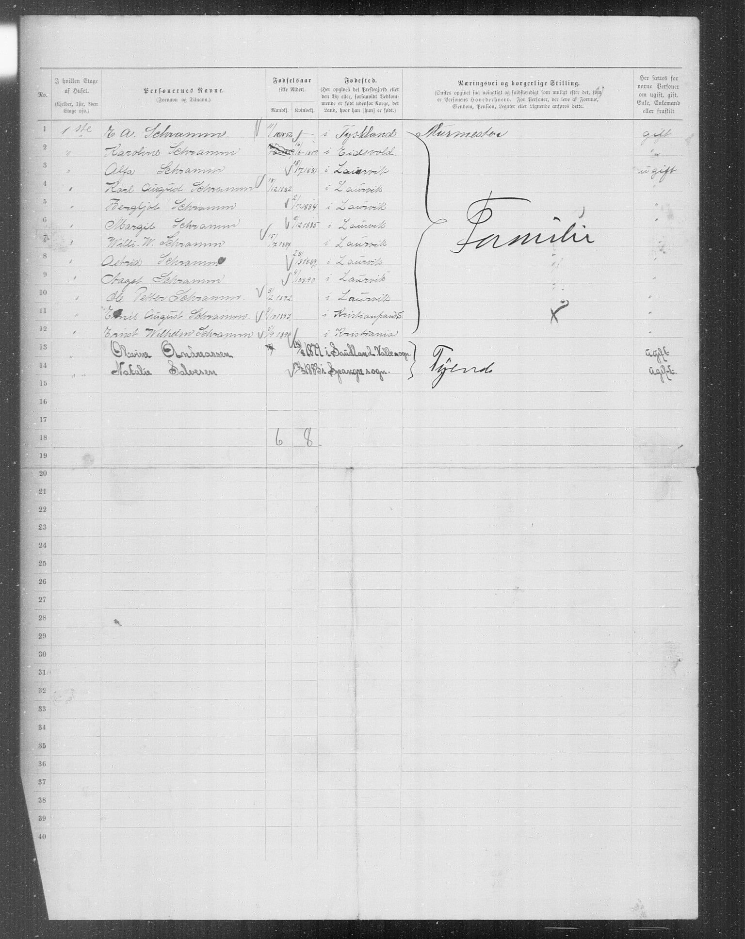 OBA, Municipal Census 1899 for Kristiania, 1899, p. 7591