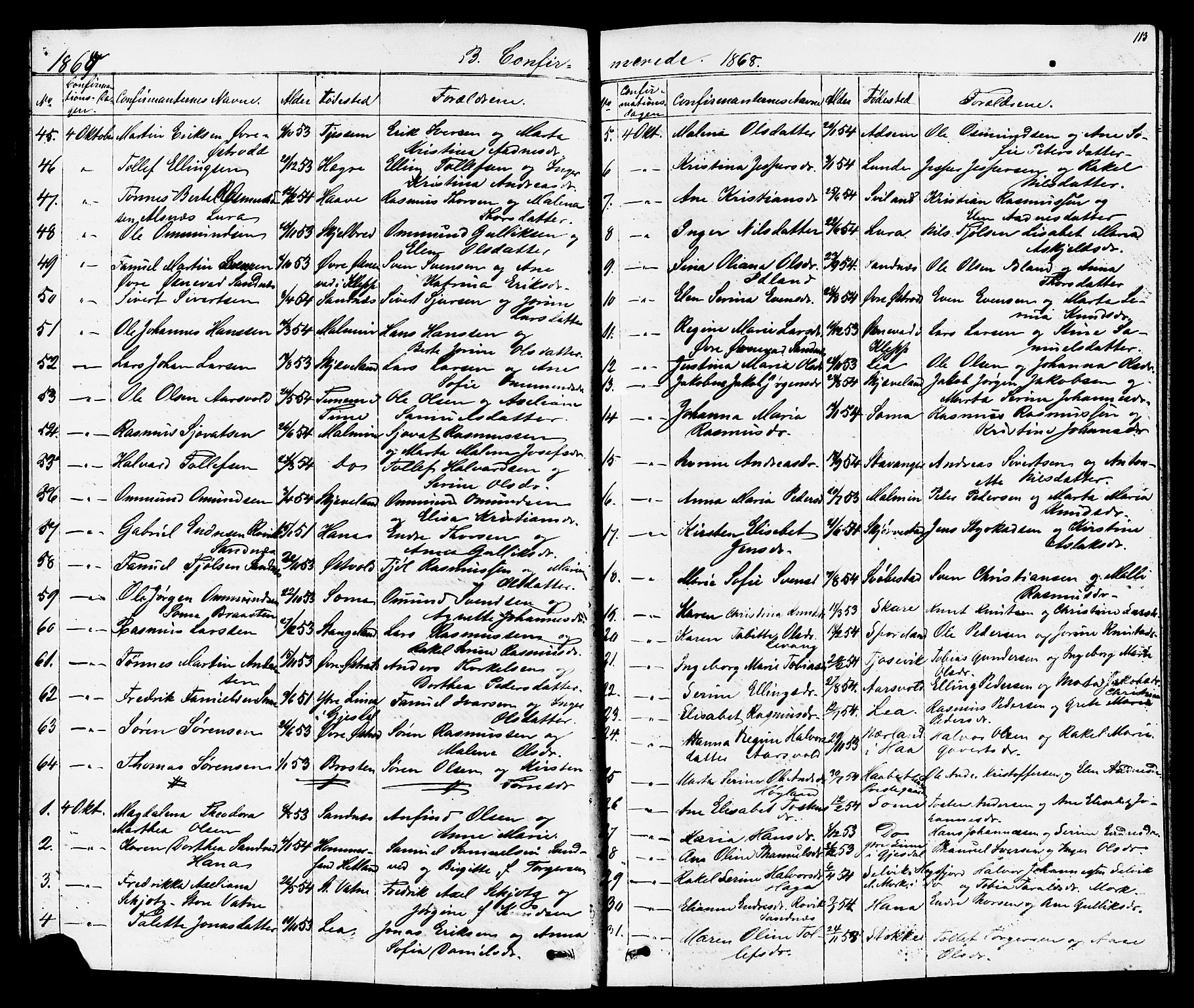 Høyland sokneprestkontor, SAST/A-101799/001/30BB/L0001: Parish register (copy) no. B 1, 1854-1873, p. 113