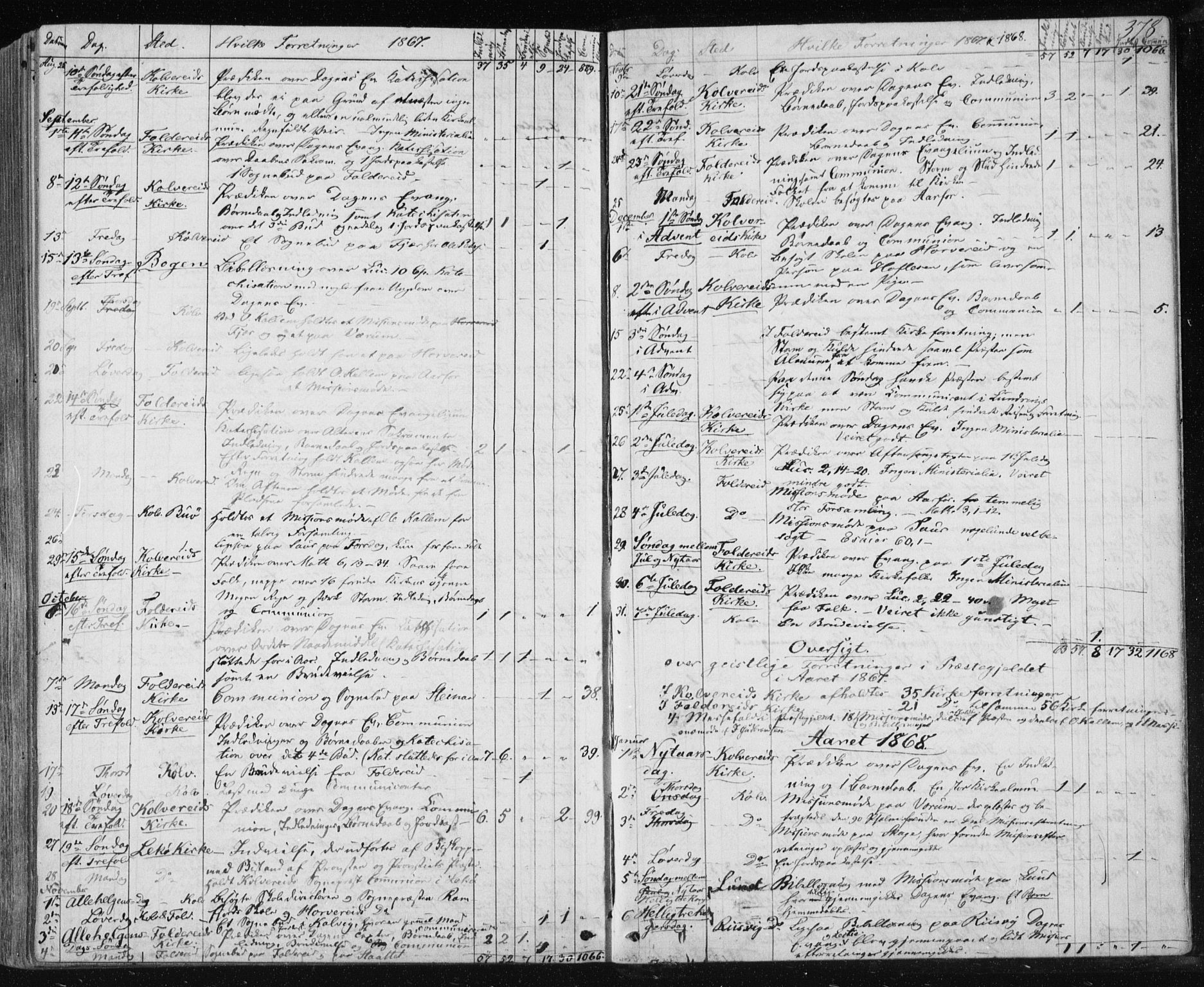 Ministerialprotokoller, klokkerbøker og fødselsregistre - Nord-Trøndelag, SAT/A-1458/780/L0641: Parish register (official) no. 780A06, 1857-1874, p. 378