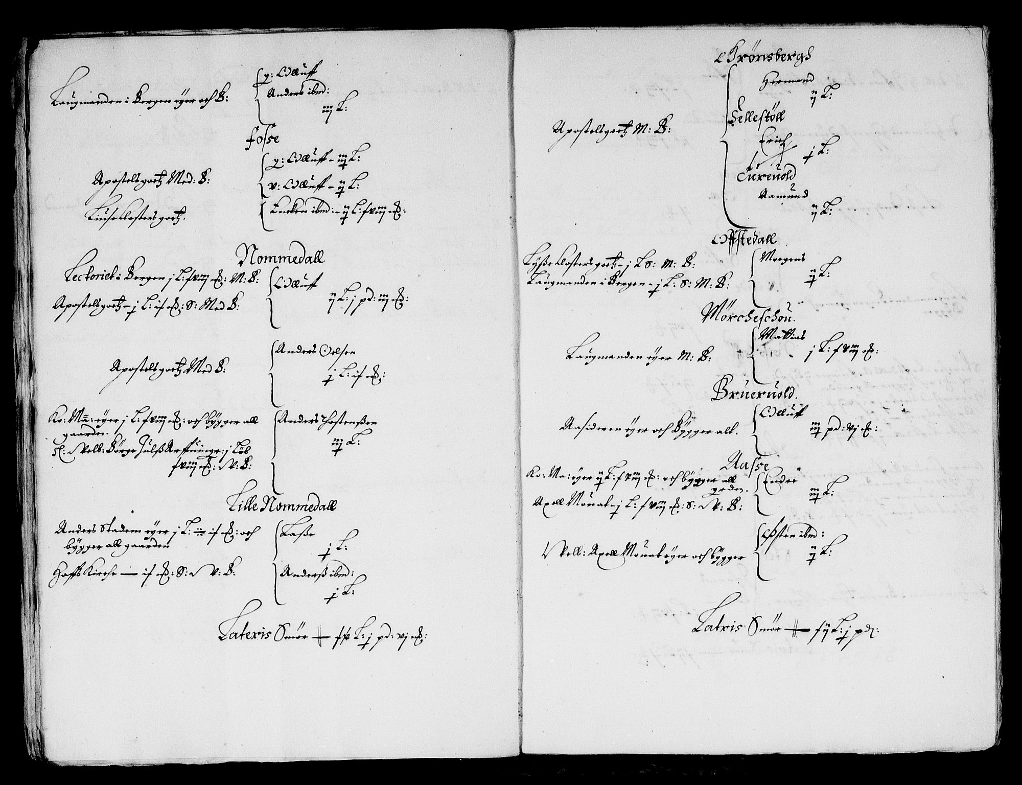 Rentekammeret inntil 1814, Reviderte regnskaper, Stiftamtstueregnskaper, Bergen stiftamt, RA/EA-6043/R/Rc/L0003: Bergen stiftamt, 1661