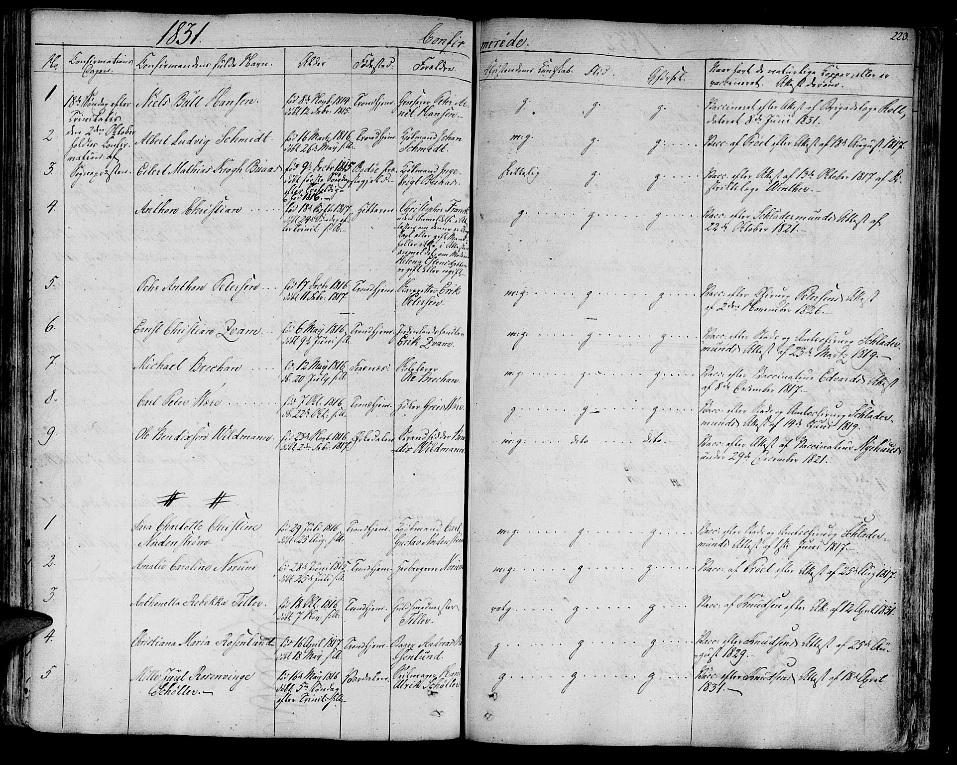 Ministerialprotokoller, klokkerbøker og fødselsregistre - Sør-Trøndelag, SAT/A-1456/602/L0108: Parish register (official) no. 602A06, 1821-1839, p. 223