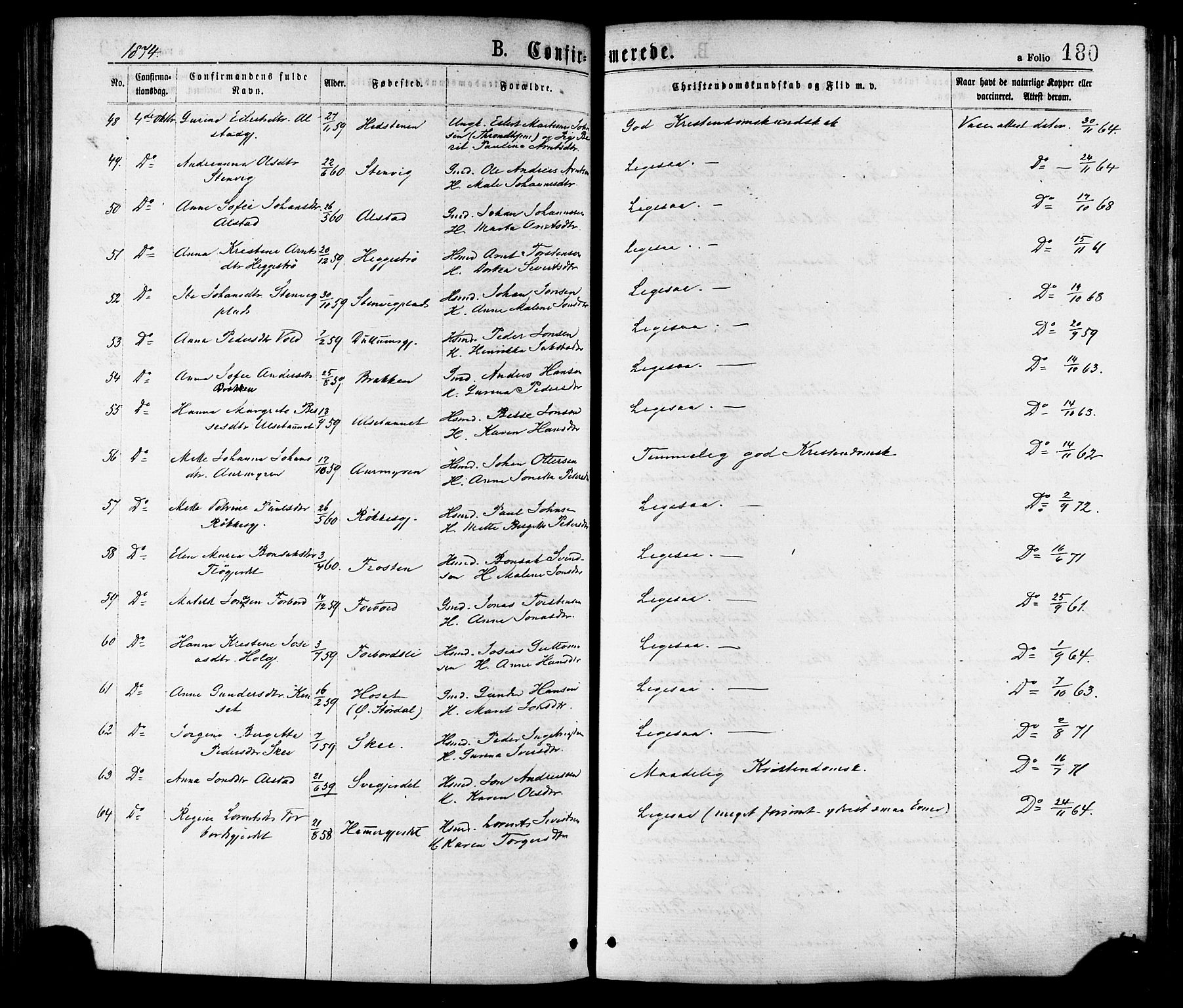 Ministerialprotokoller, klokkerbøker og fødselsregistre - Nord-Trøndelag, AV/SAT-A-1458/709/L0076: Parish register (official) no. 709A16, 1871-1879, p. 180