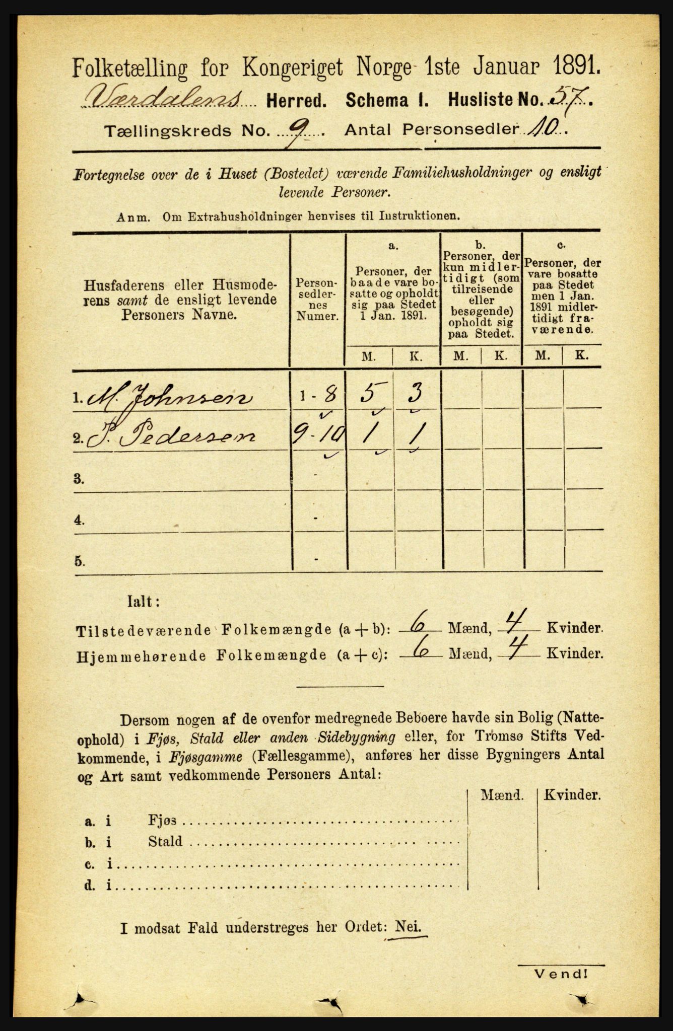 RA, 1891 census for 1721 Verdal, 1891, p. 4954
