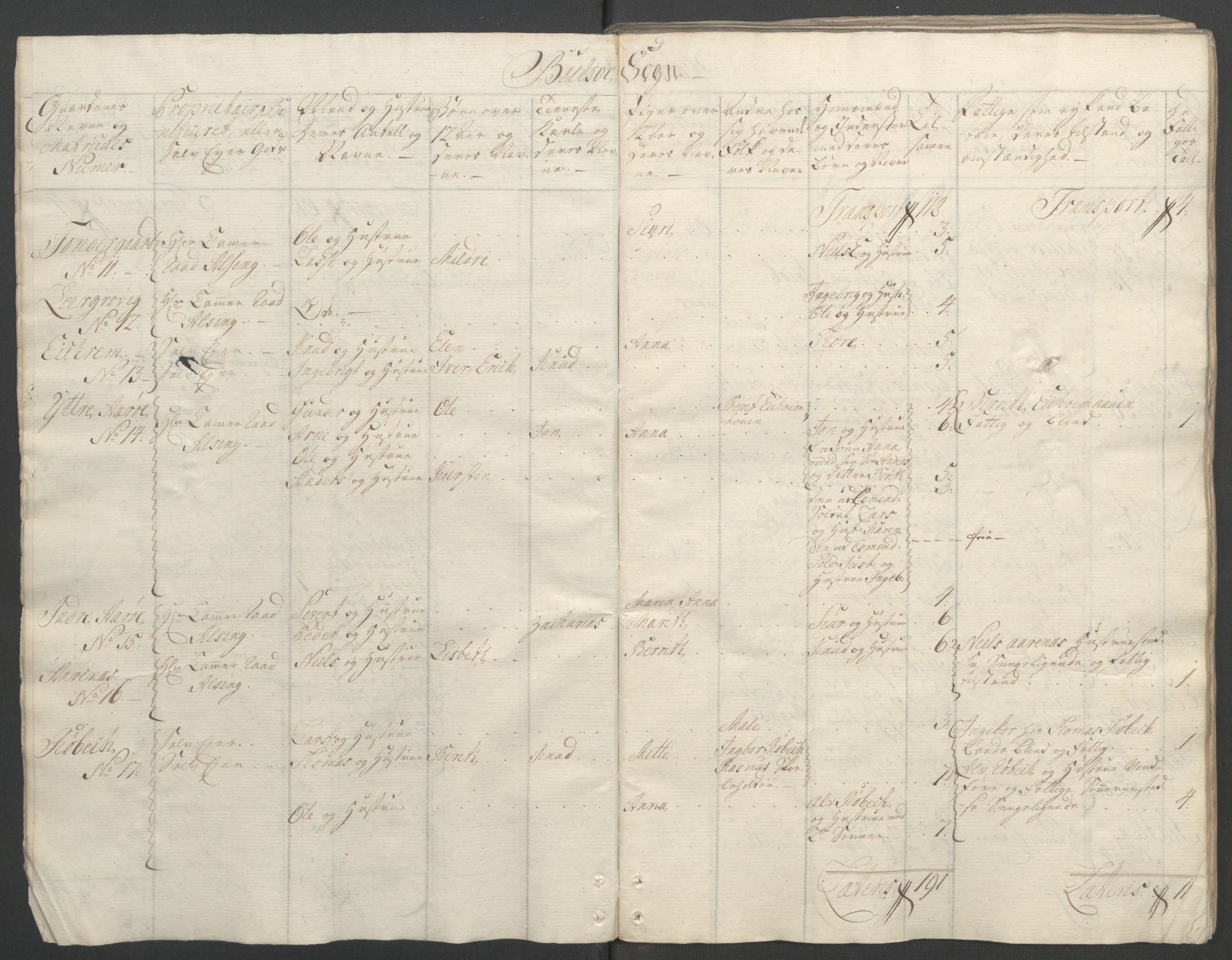 Rentekammeret inntil 1814, Reviderte regnskaper, Fogderegnskap, RA/EA-4092/R55/L3730: Ekstraskatten Romsdal, 1762-1763, p. 15