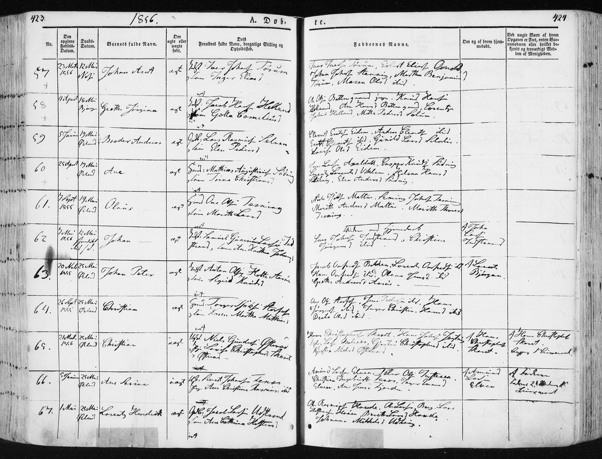 Ministerialprotokoller, klokkerbøker og fødselsregistre - Sør-Trøndelag, SAT/A-1456/659/L0736: Parish register (official) no. 659A06, 1842-1856, p. 423-424