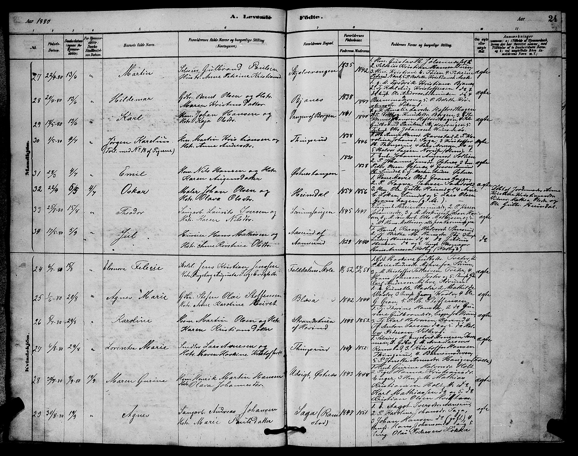 Fet prestekontor Kirkebøker, AV/SAO-A-10370a/G/Ga/L0006: Parish register (copy) no. I 6, 1878-1891, p. 24