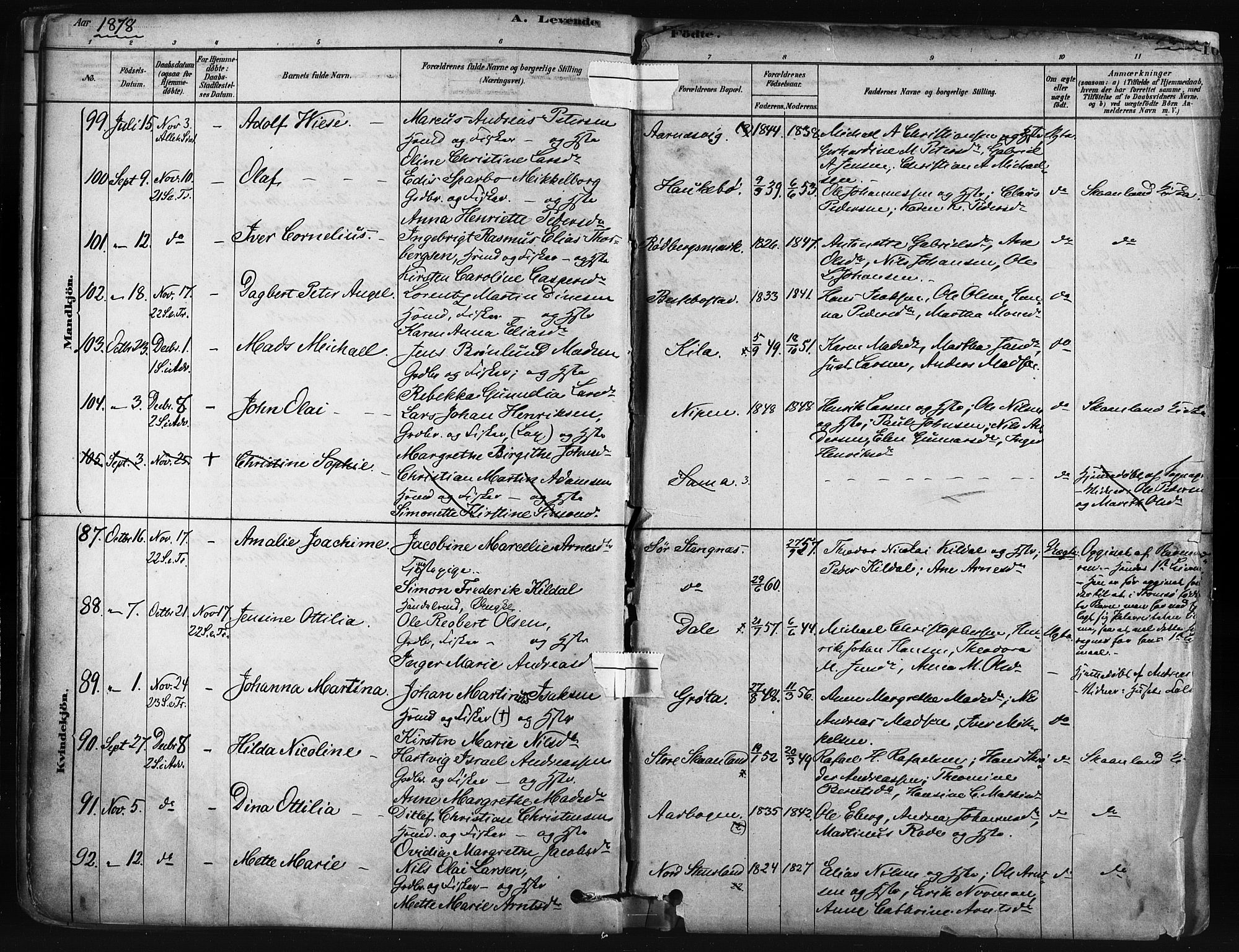 Trondenes sokneprestkontor, AV/SATØ-S-1319/H/Ha/L0014kirke: Parish register (official) no. 14, 1878-1889, p. 16