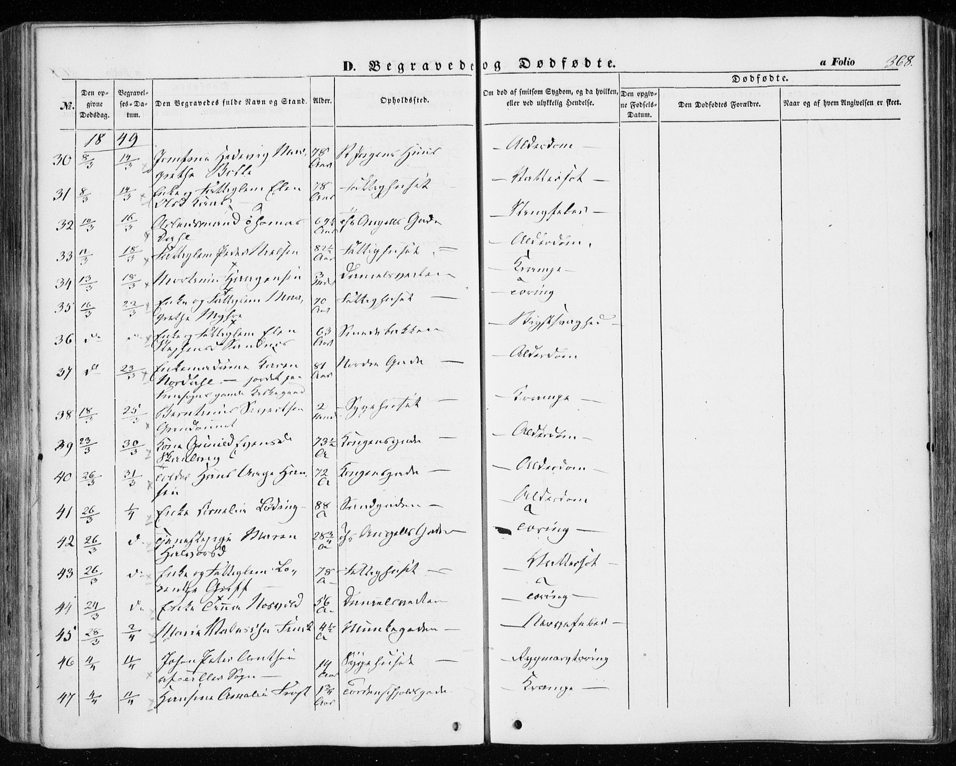 Ministerialprotokoller, klokkerbøker og fødselsregistre - Sør-Trøndelag, AV/SAT-A-1456/601/L0051: Parish register (official) no. 601A19, 1848-1857, p. 368