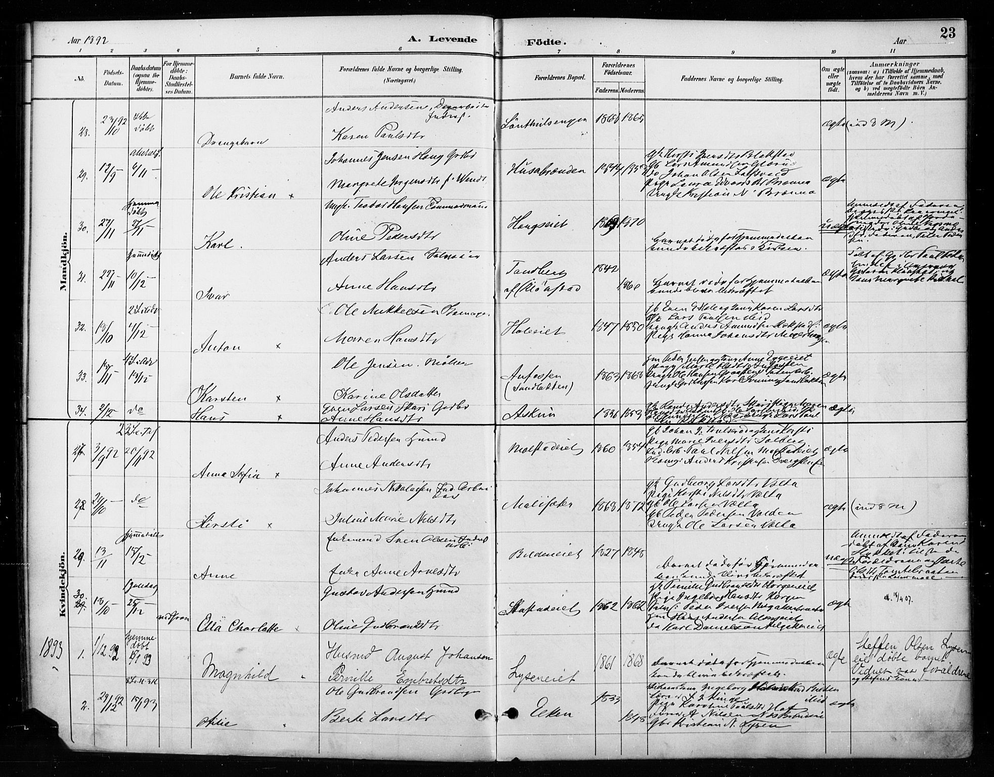 Gran prestekontor, SAH/PREST-112/H/Ha/Haa/L0018: Parish register (official) no. 18, 1889-1899, p. 23
