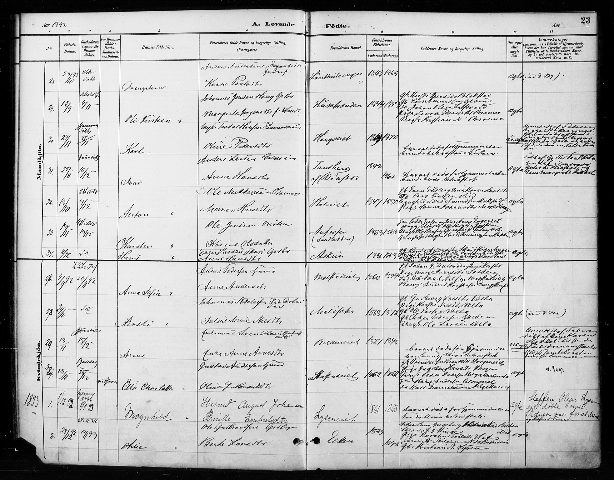 Gran prestekontor, AV/SAH-PREST-112/H/Ha/Haa/L0018: Parish register (official) no. 18, 1889-1899, p. 23