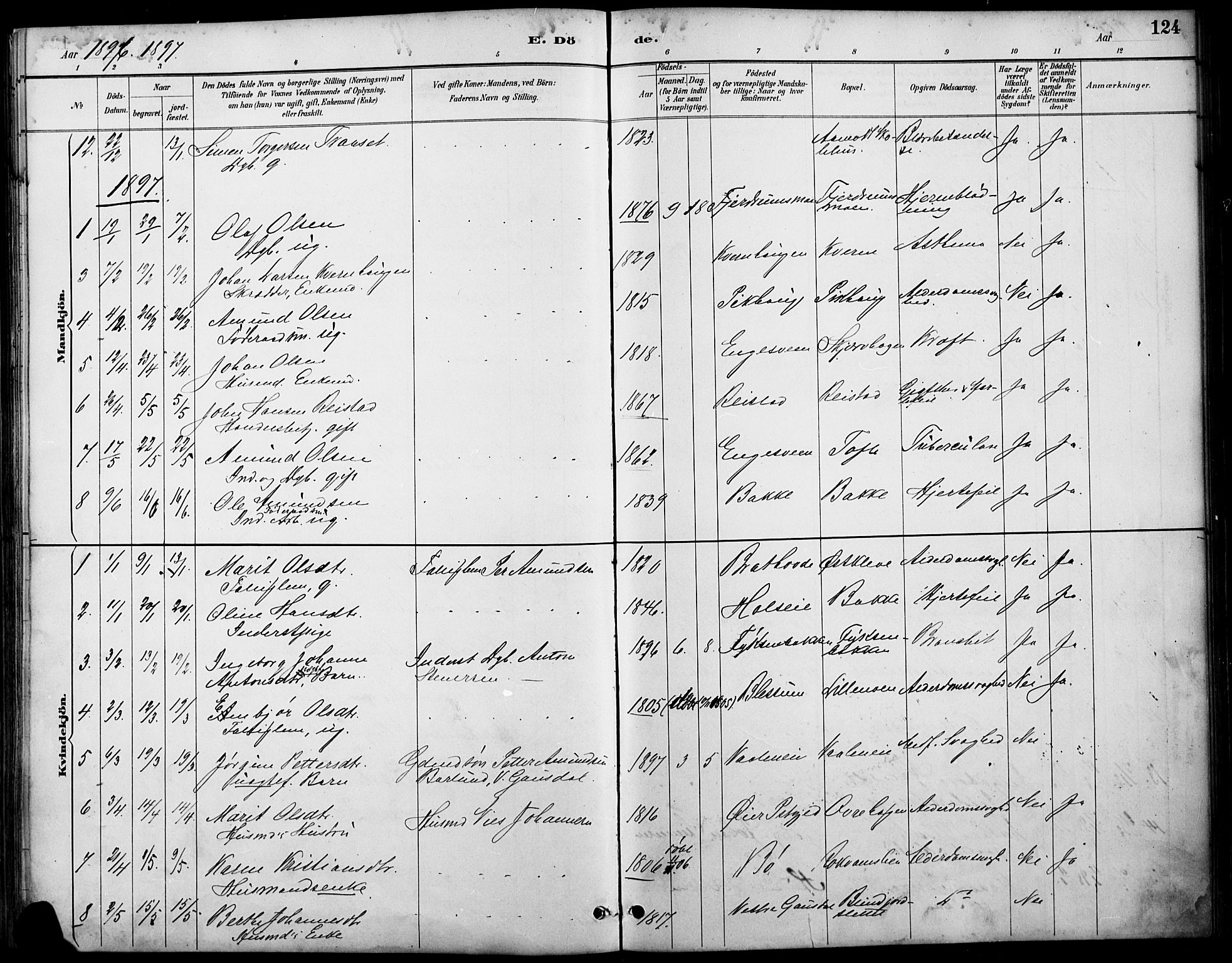 Østre Gausdal prestekontor, SAH/PREST-092/H/Ha/Haa/L0002: Parish register (official) no. 2, 1887-1897, p. 124