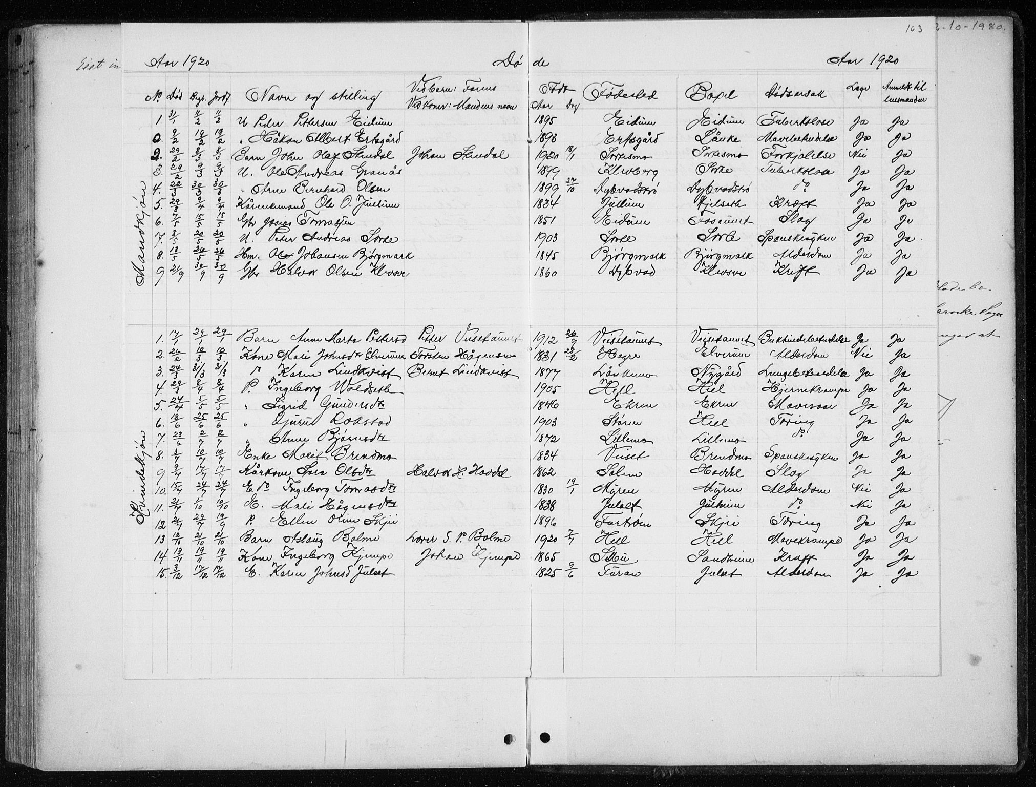 Ministerialprotokoller, klokkerbøker og fødselsregistre - Nord-Trøndelag, SAT/A-1458/710/L0096: Parish register (copy) no. 710C01, 1892-1925, p. 163